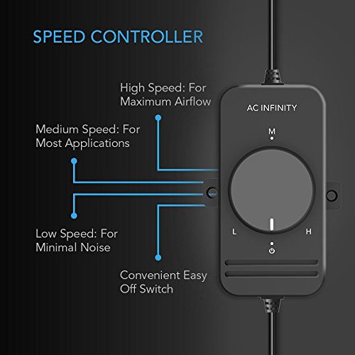 ac-infinity-fan-speed-controller-single-connector-for-100-125v-ac-axial-muffin-f image 8