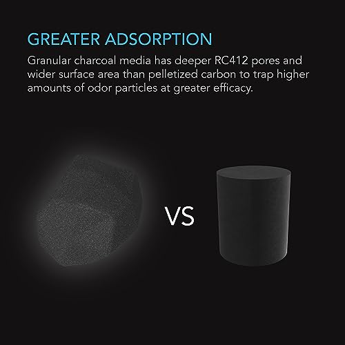 ac-infinity-premium-activated-carbon-8-lb-refill-charcoal-for-4-6-carbon-filters image 7
