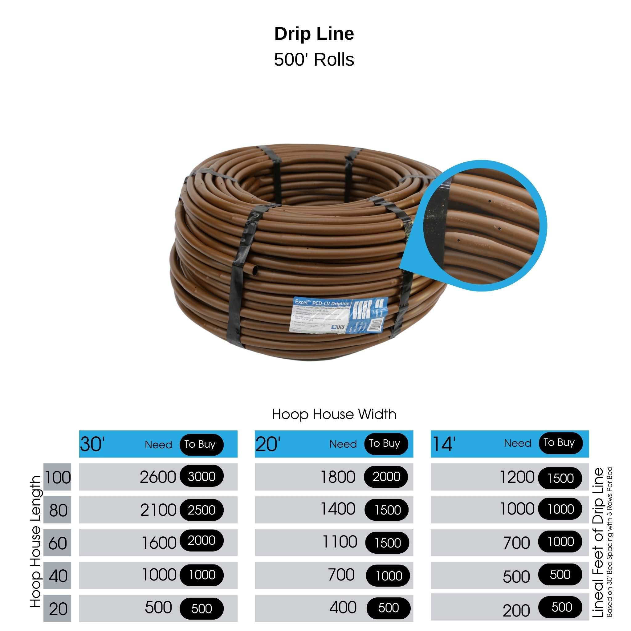 bootstrap-farmer-greenhouse-drip-irrigation-kit-customizable-12-inch-emitter-spa image 5