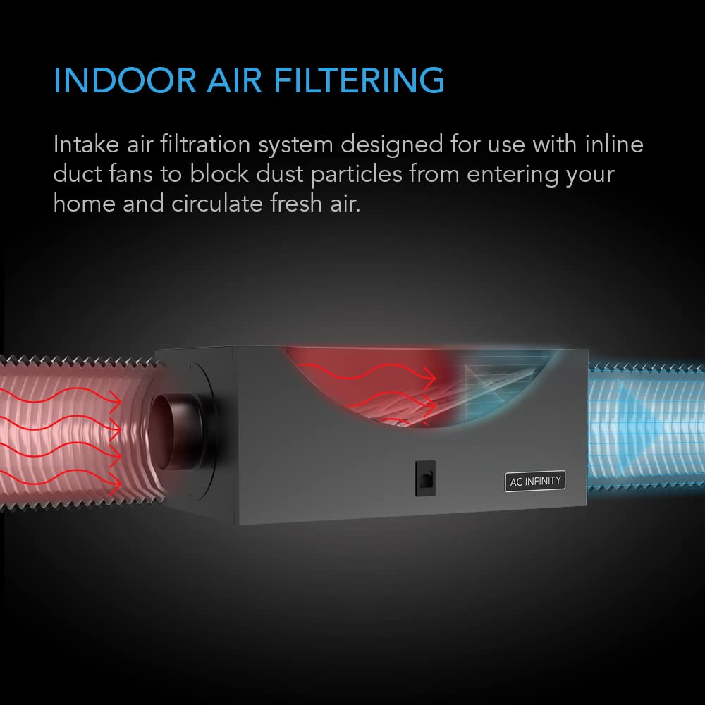 ac-infinity-inline-filter-box-4-with-high-efficacy-filter-for-whole-house-hvac-f image 2