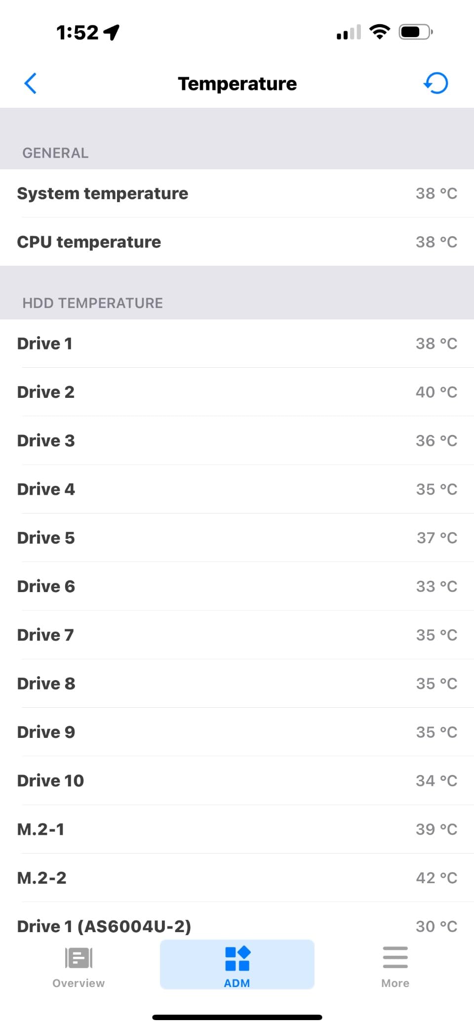 Smart fan control