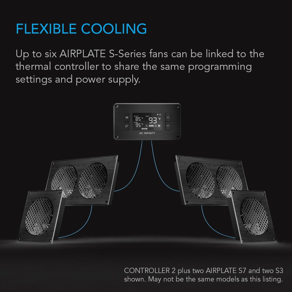 ac-infinity-controller-2-fan-thermostat-and-speed-controller-for-cabinet-fans-an image 3