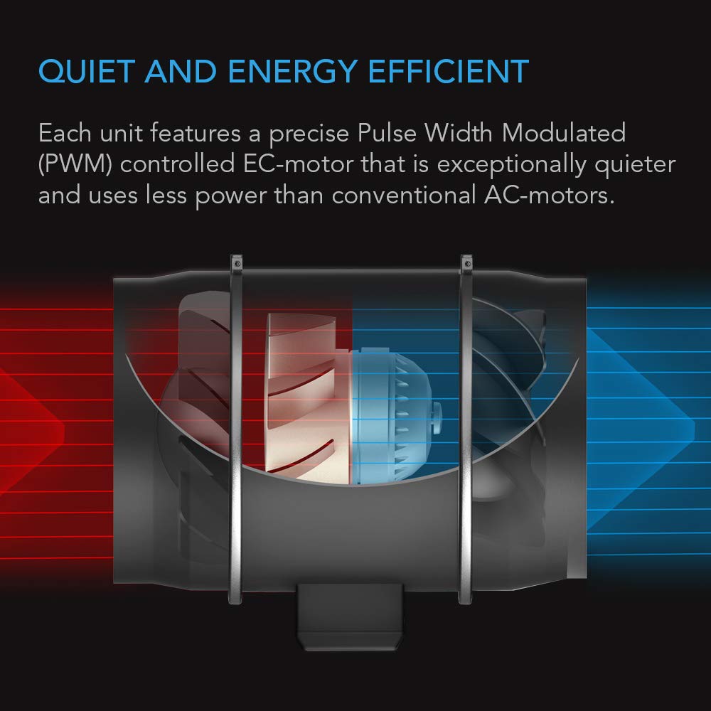 ac-infinity-cloudway-t10-whole-house-ec-fan-with-wifi-controller image 4