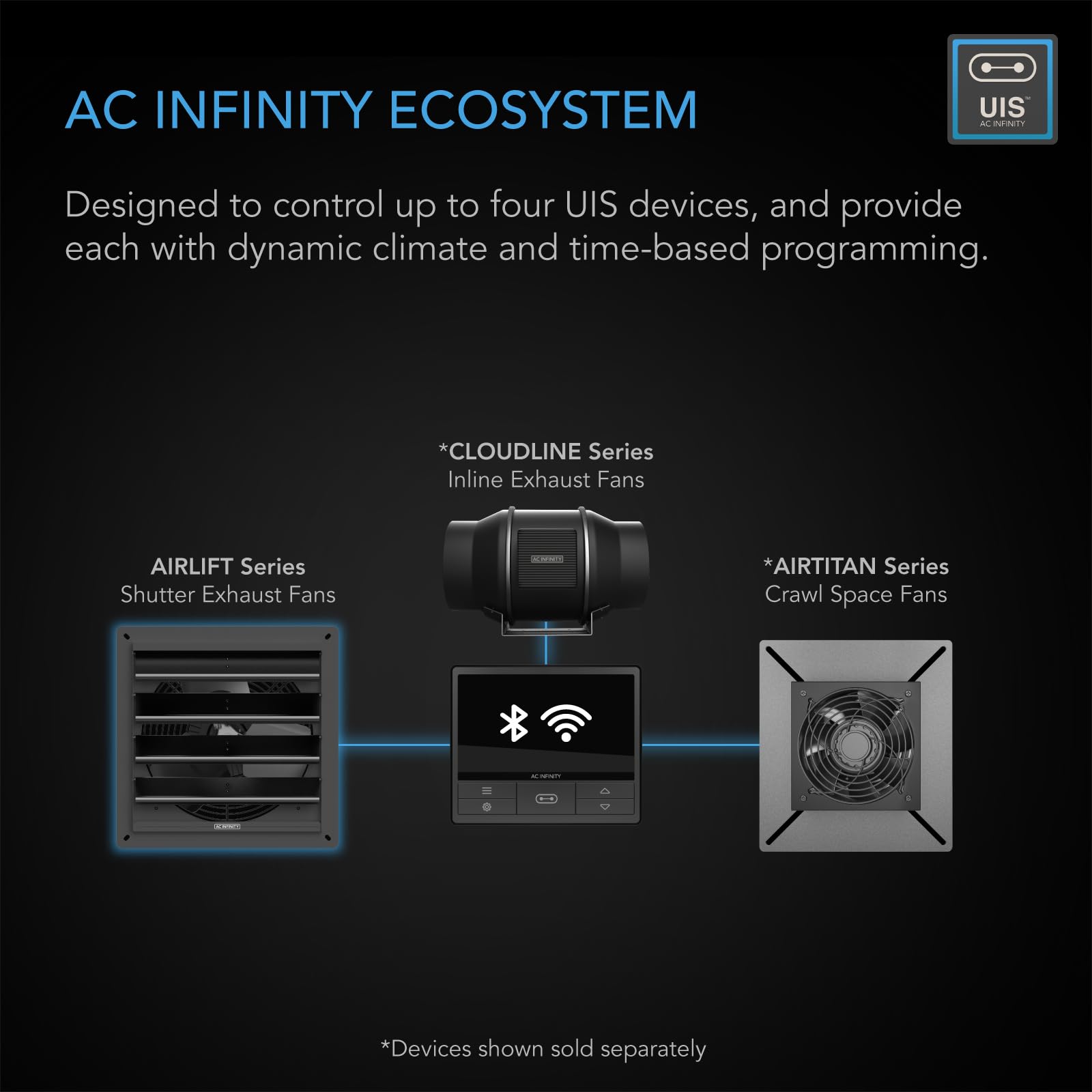 ac-infinity-airlift-t12-12-shutter-exhaust-fan-with-wifi-temperature-humidity-co image 5