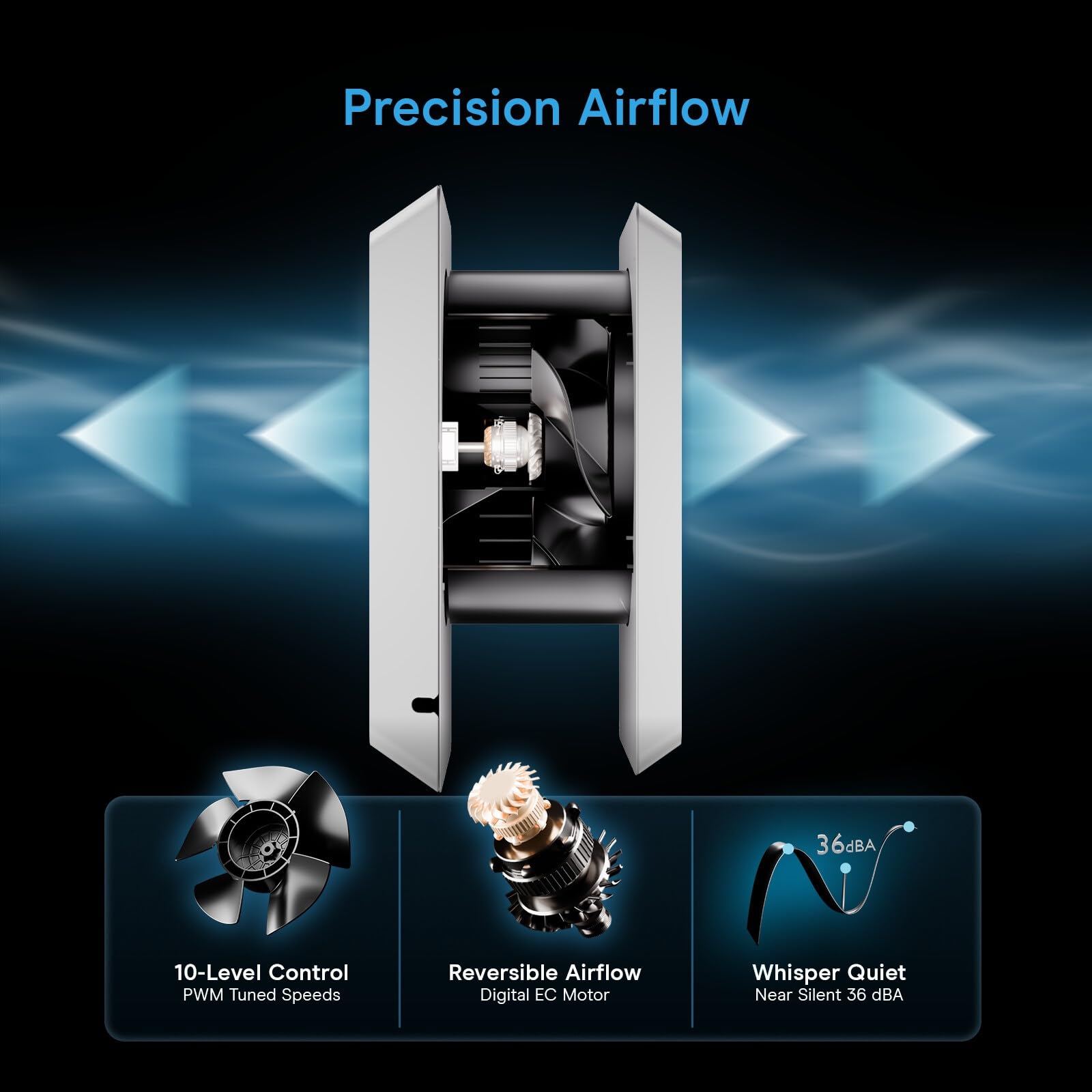 ac-infinity-smart-room-to-room-fan-6-two-way-reversible-airflow-through-wall-fan image 6