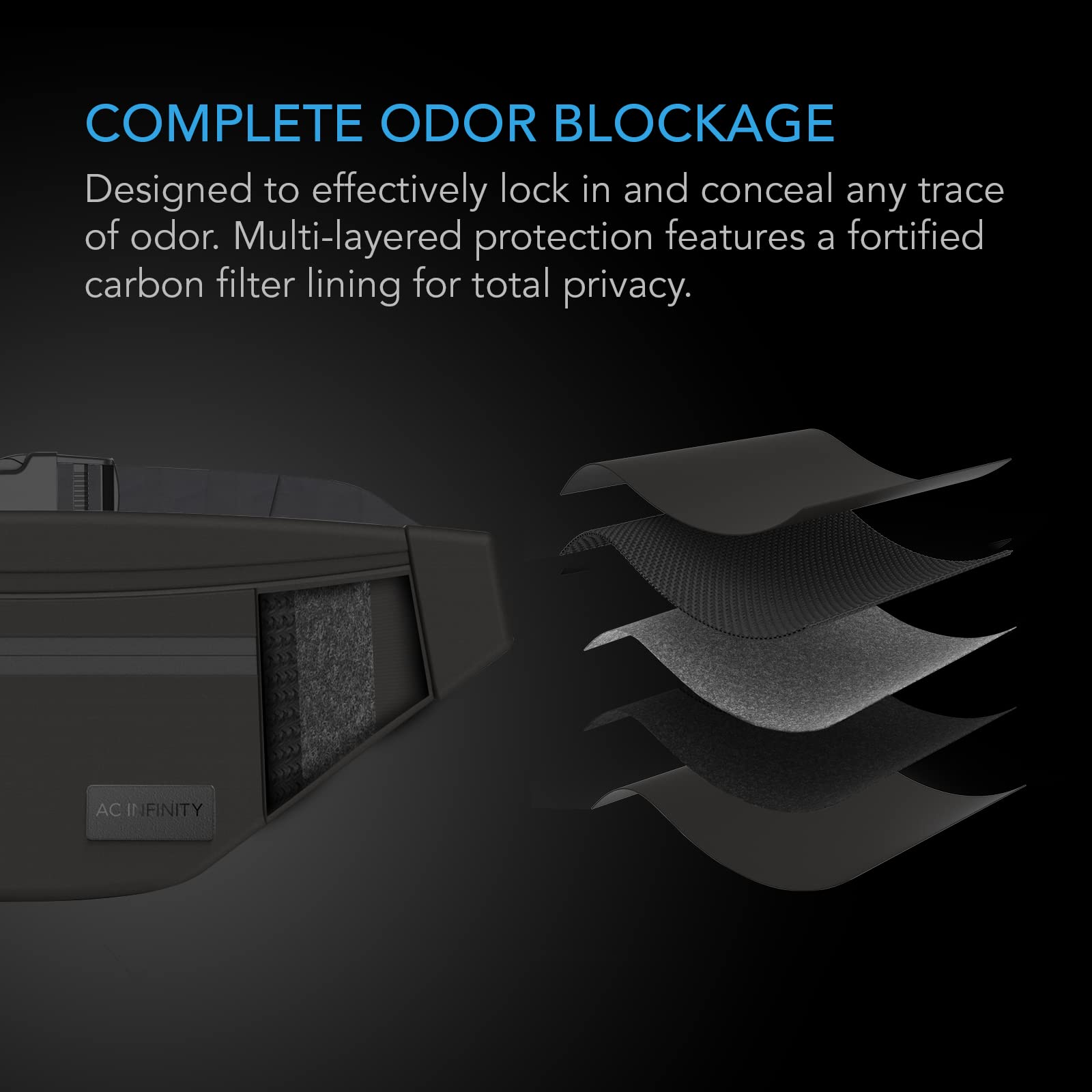 ac-infinity-smell-proof-belt-bag-with-carbon-filter-lining image 2