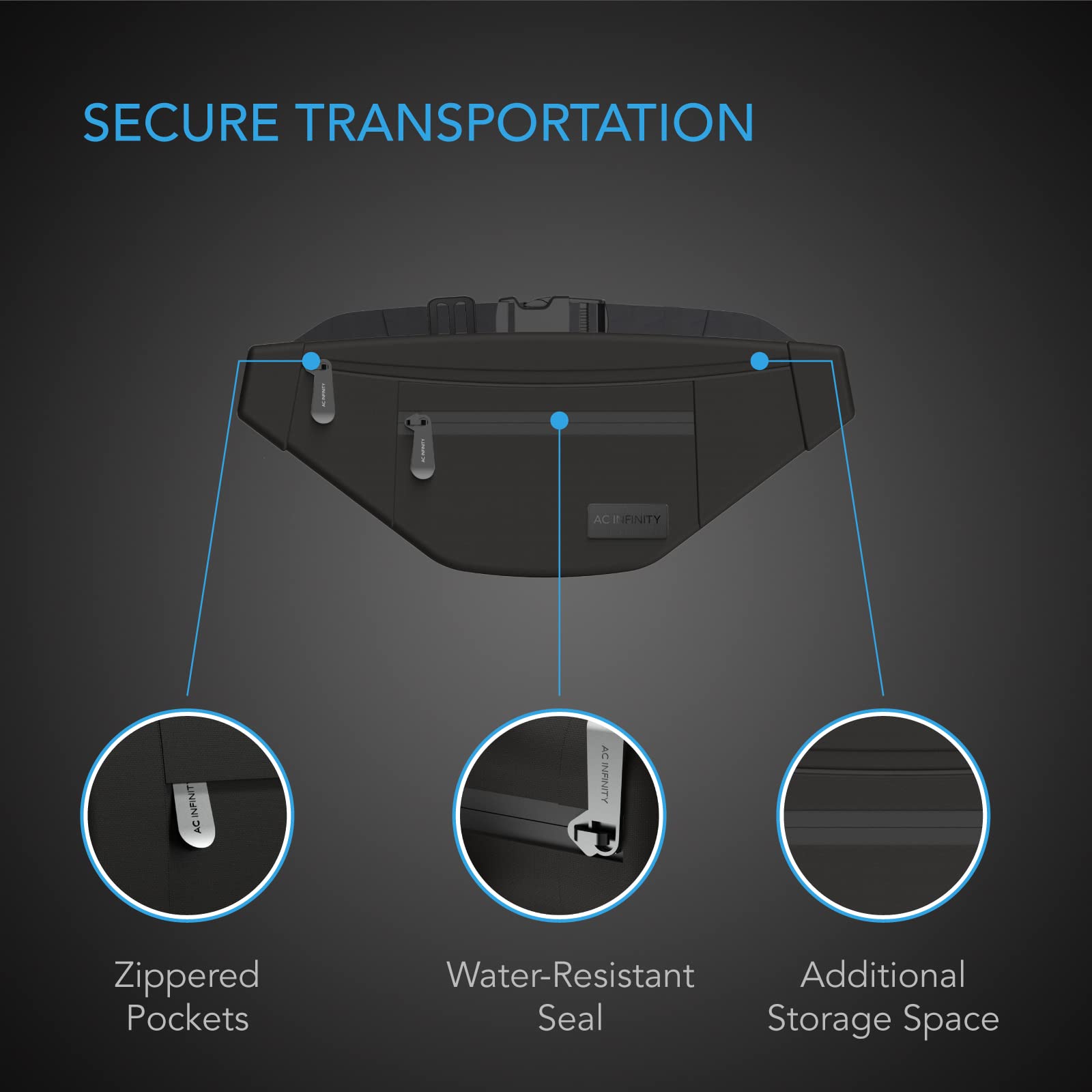 ac-infinity-smell-proof-belt-bag-with-carbon-filter-lining image 4