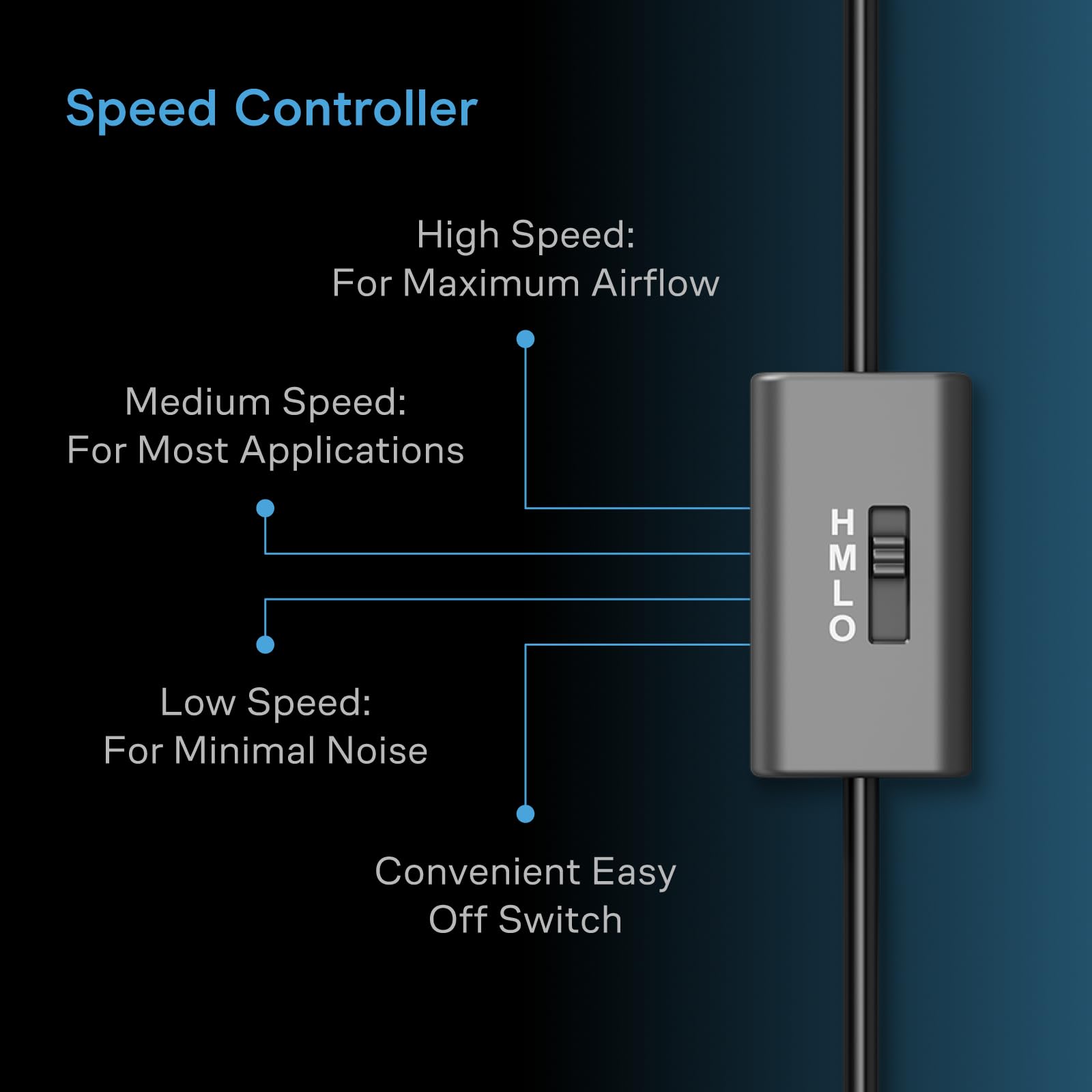 ac-infinity-multifan-mini-40mm-x-20mm-usb-fan-with-multi-speed-control image 3