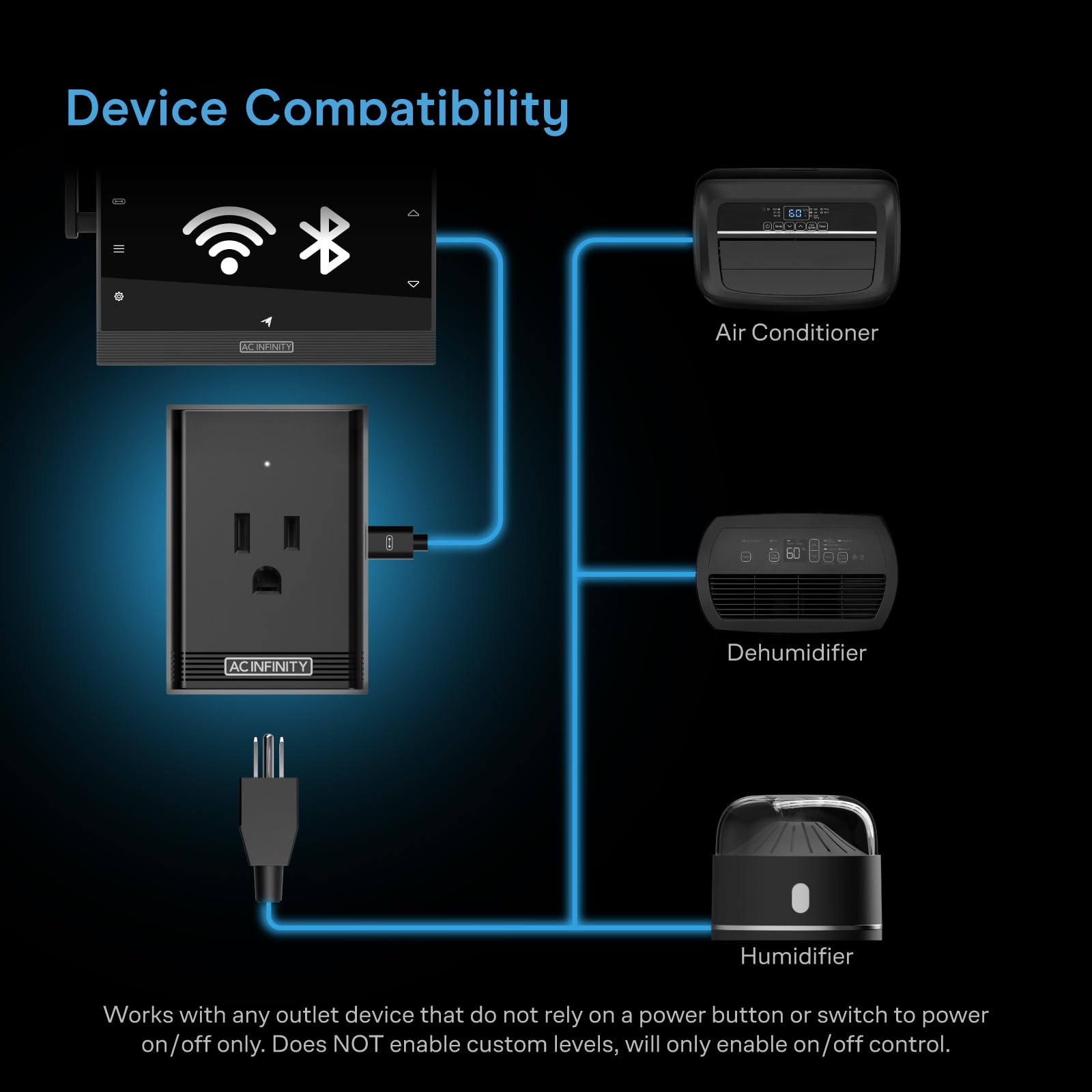 ac-infinity-uis-control-plug-smart-outlet-adapter-for-uis-controllers image 3