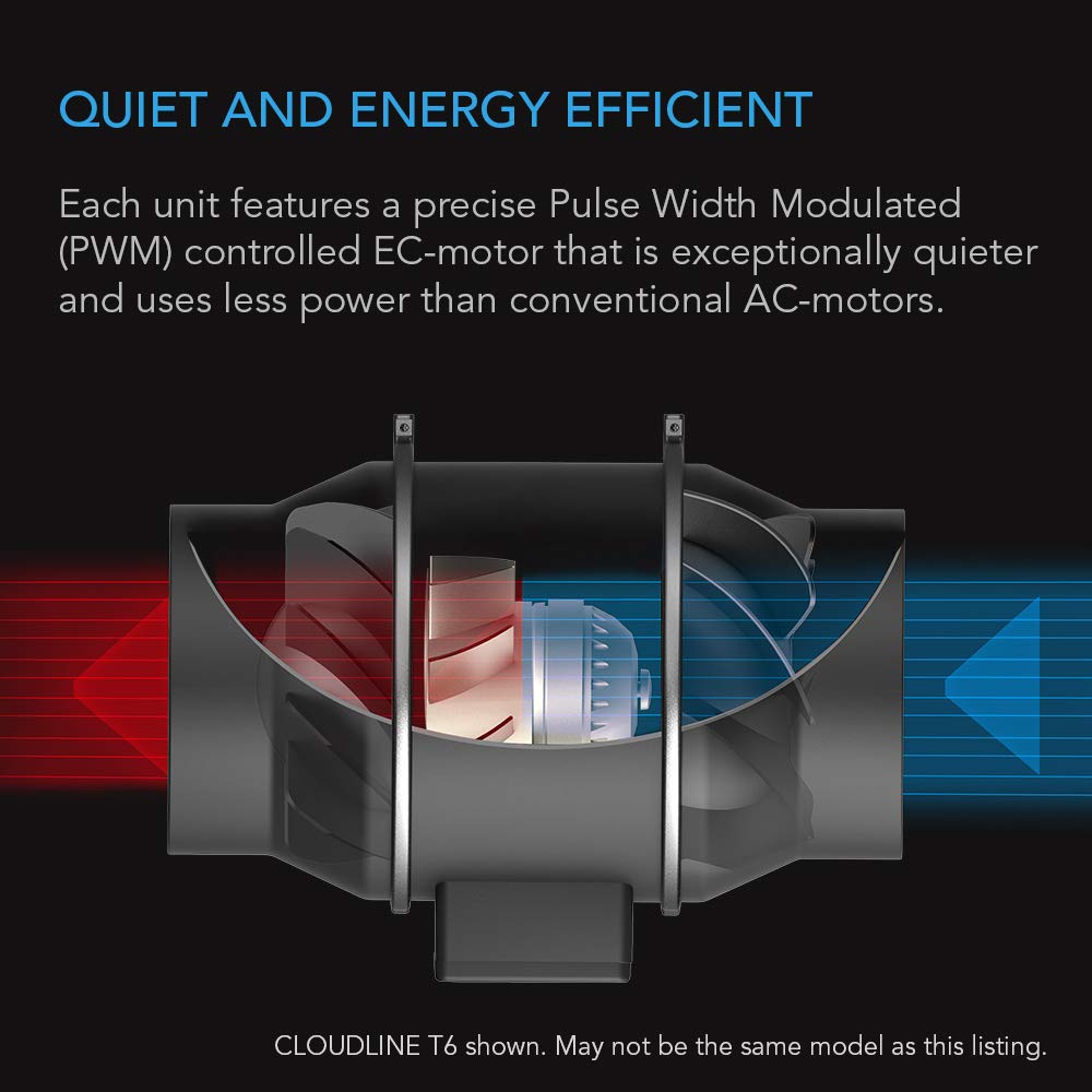 ac-infinity-cloudline-pro-t6-quiet-6-inline-duct-fan-with-temperature-humidity-c image 4