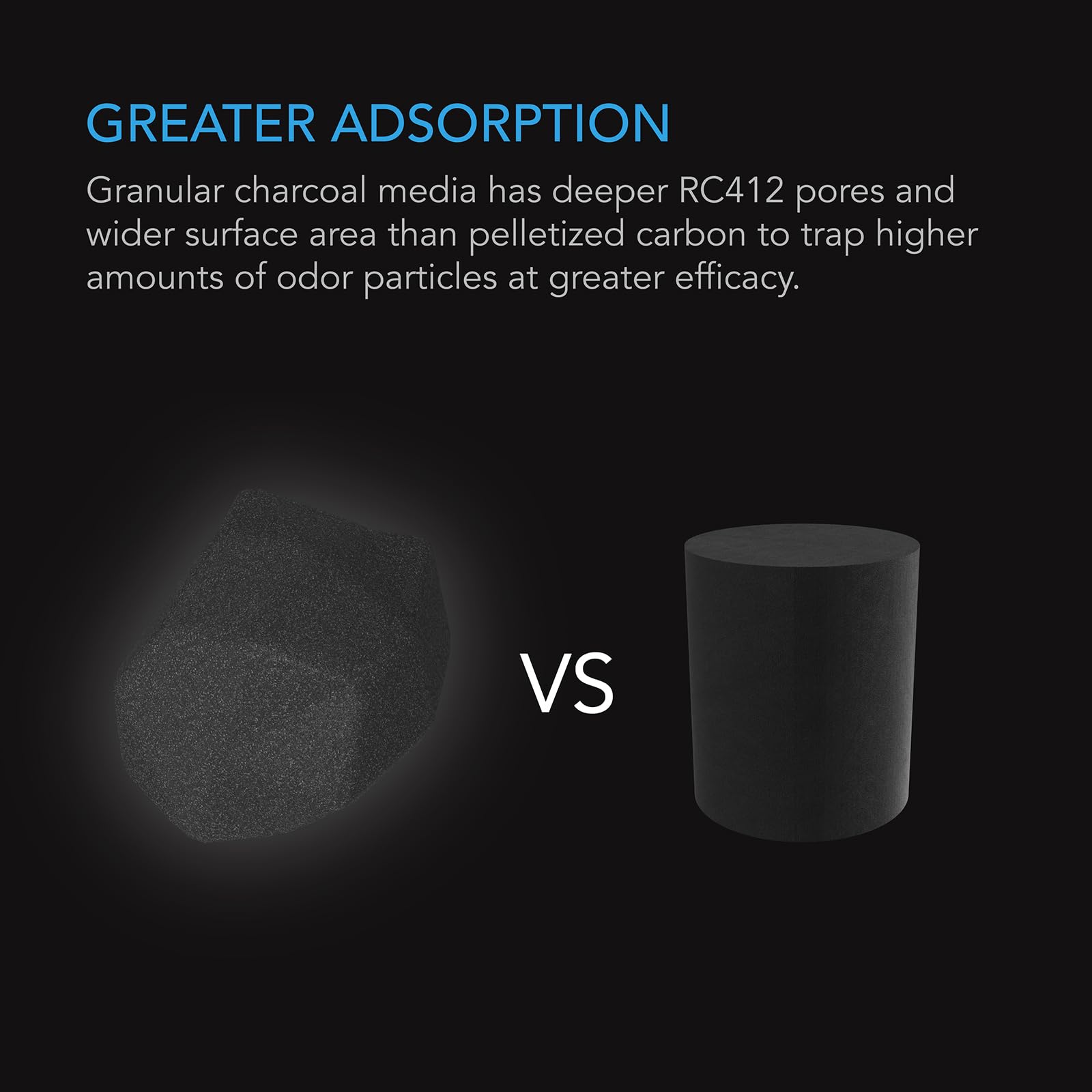ac-infinity-premium-activated-carbon-8-lb-refill-charcoal-for-4-6-carbon-filters image 3