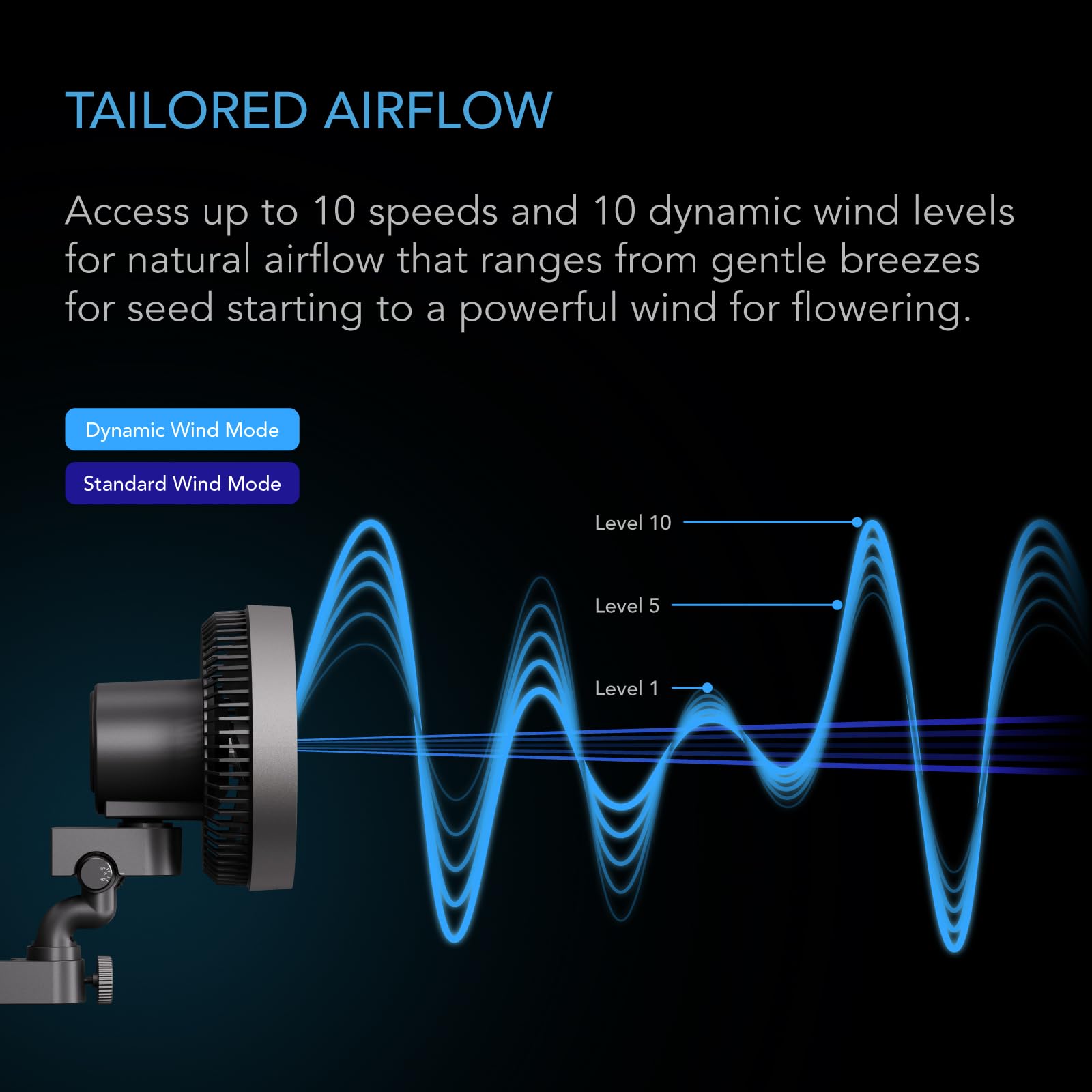 ac-infinity-cloudray-s6-grow-tent-clip-fan-6-with-ec-motor-10-wind-speeds-10-osc image 5
