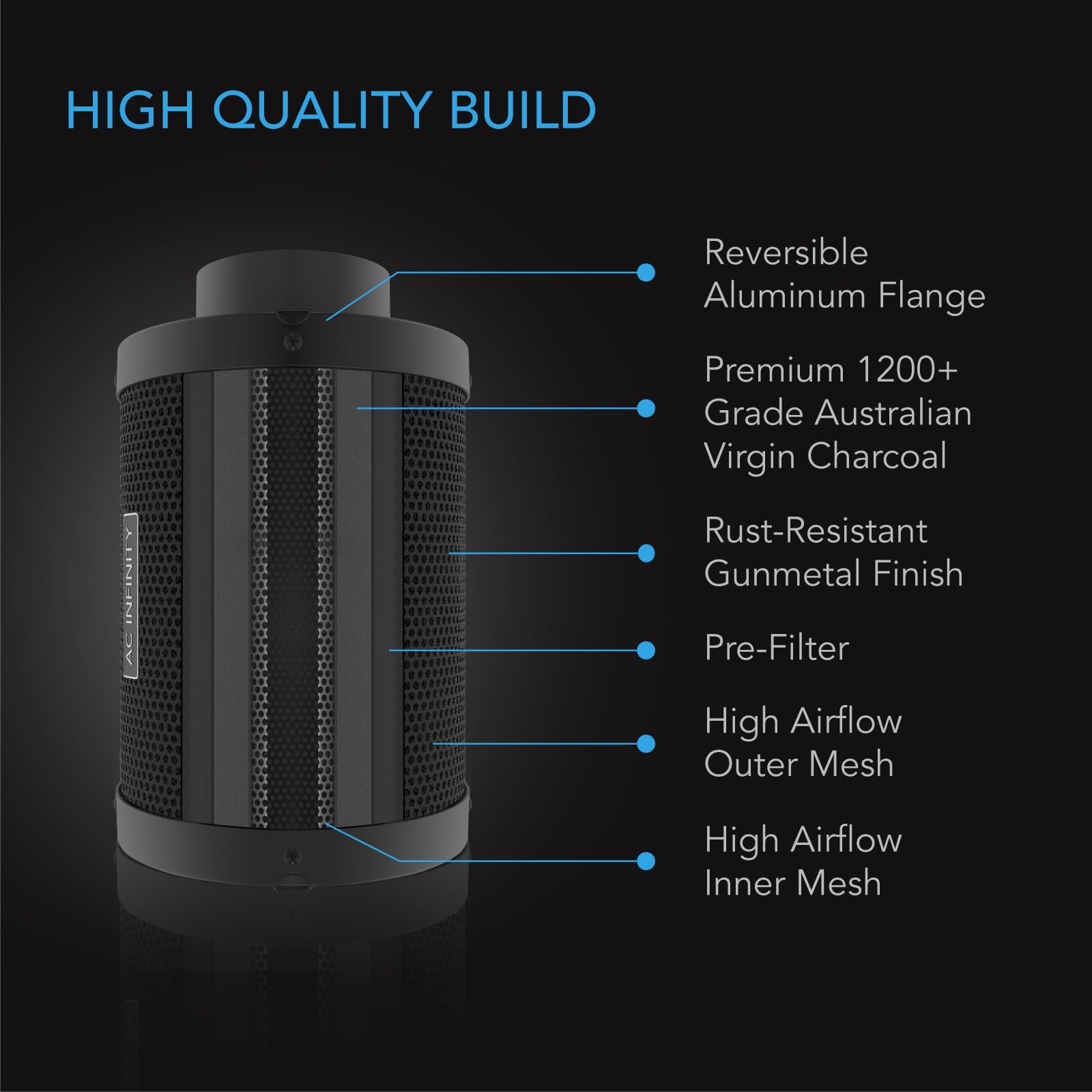 ac-infinity-air-carbon-filter-4-with-premium-australian-virgin-charcoal image 3