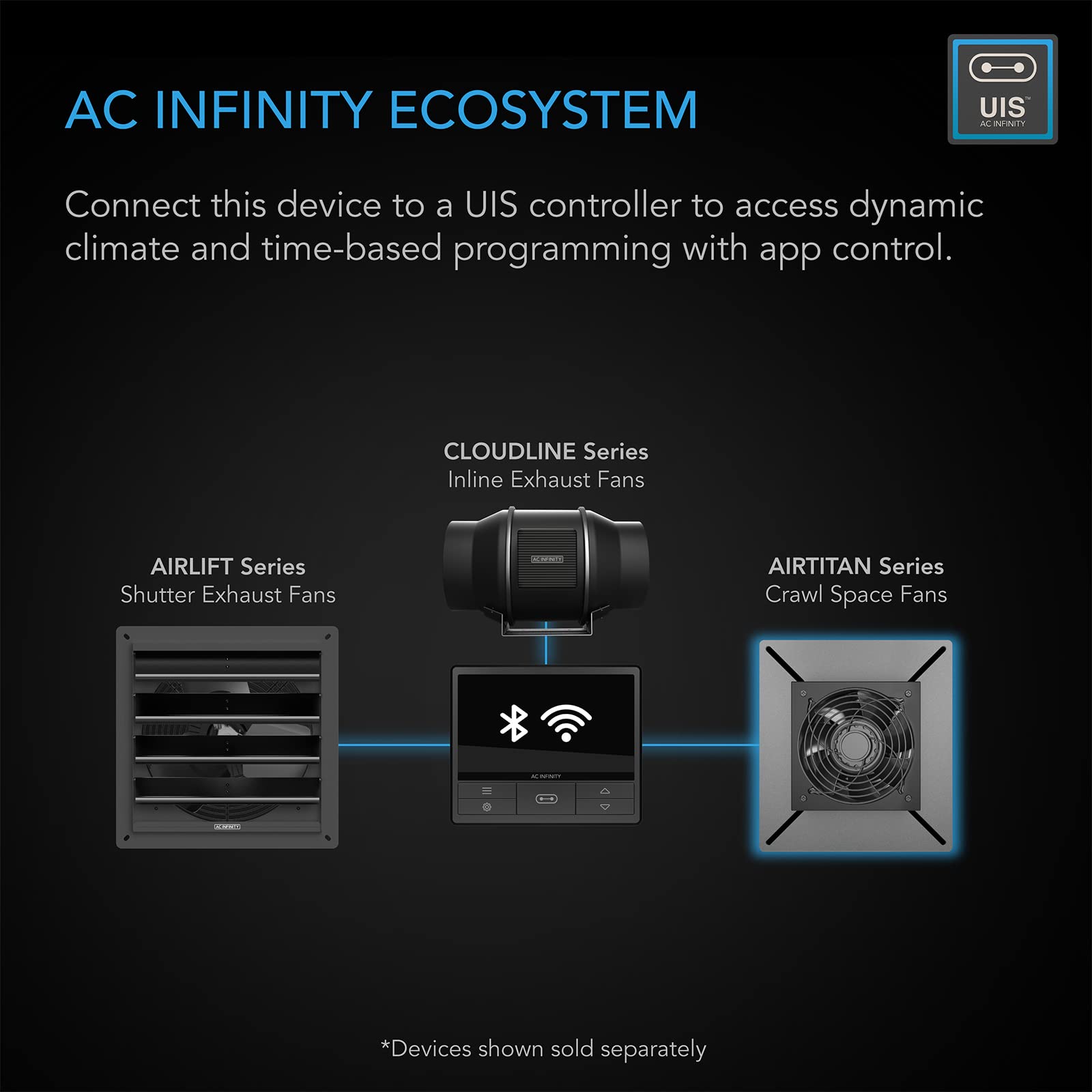 ac-infinity-airlift-s16-16-shutter-exhaust-fan-with-10-speed-ec-motor-wall-mount image 5