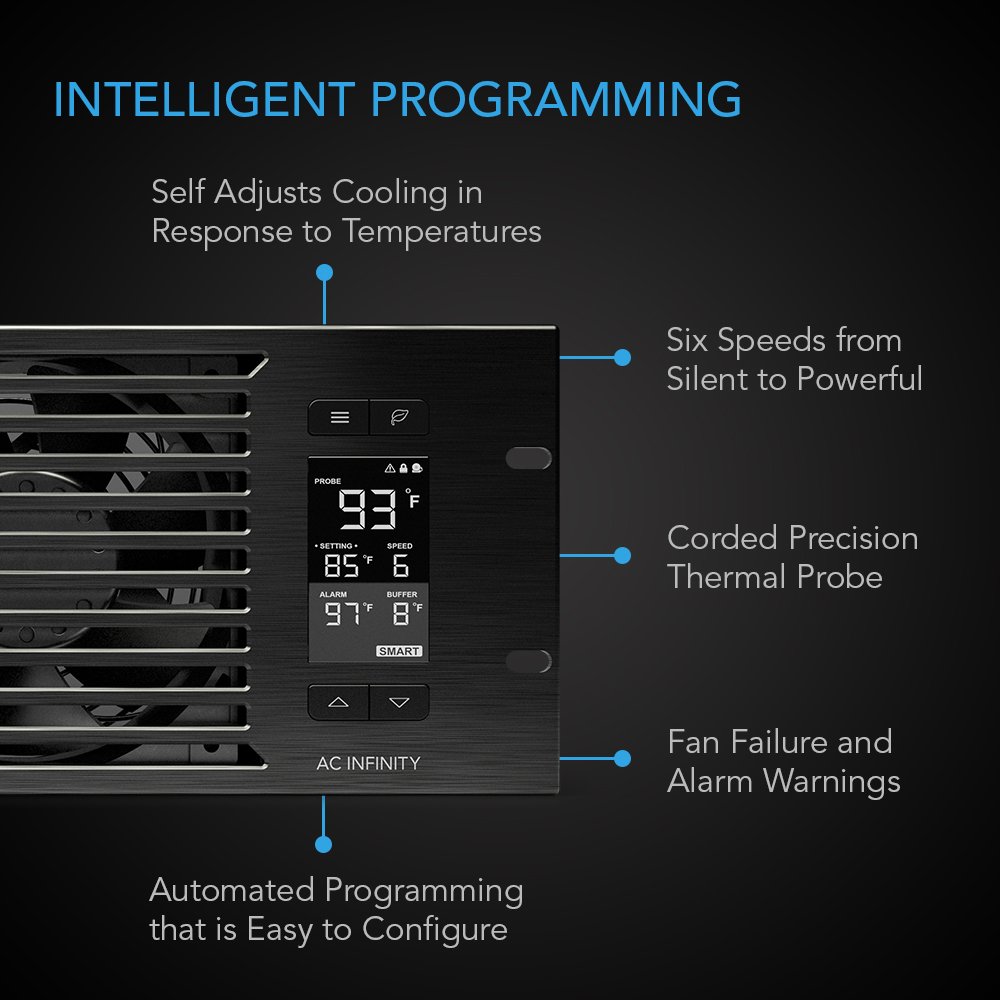 ac-infinity-cloudplate-t9-rack-mount-fan-panel-3u-exhaust-airflow-for-cooling-av image 3