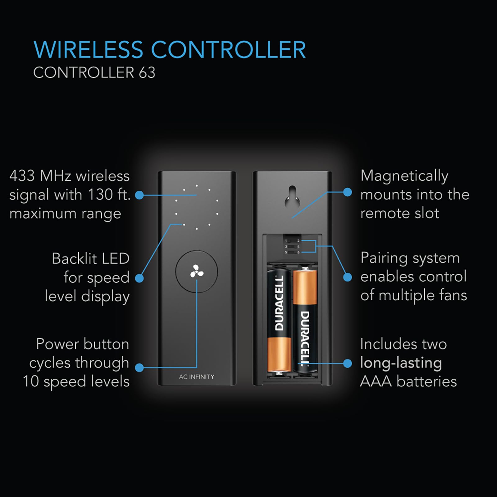 ac-infinity-cloudlift-s14-industrial-wall-fan-14-with-wireless-10-speed-controll image 3