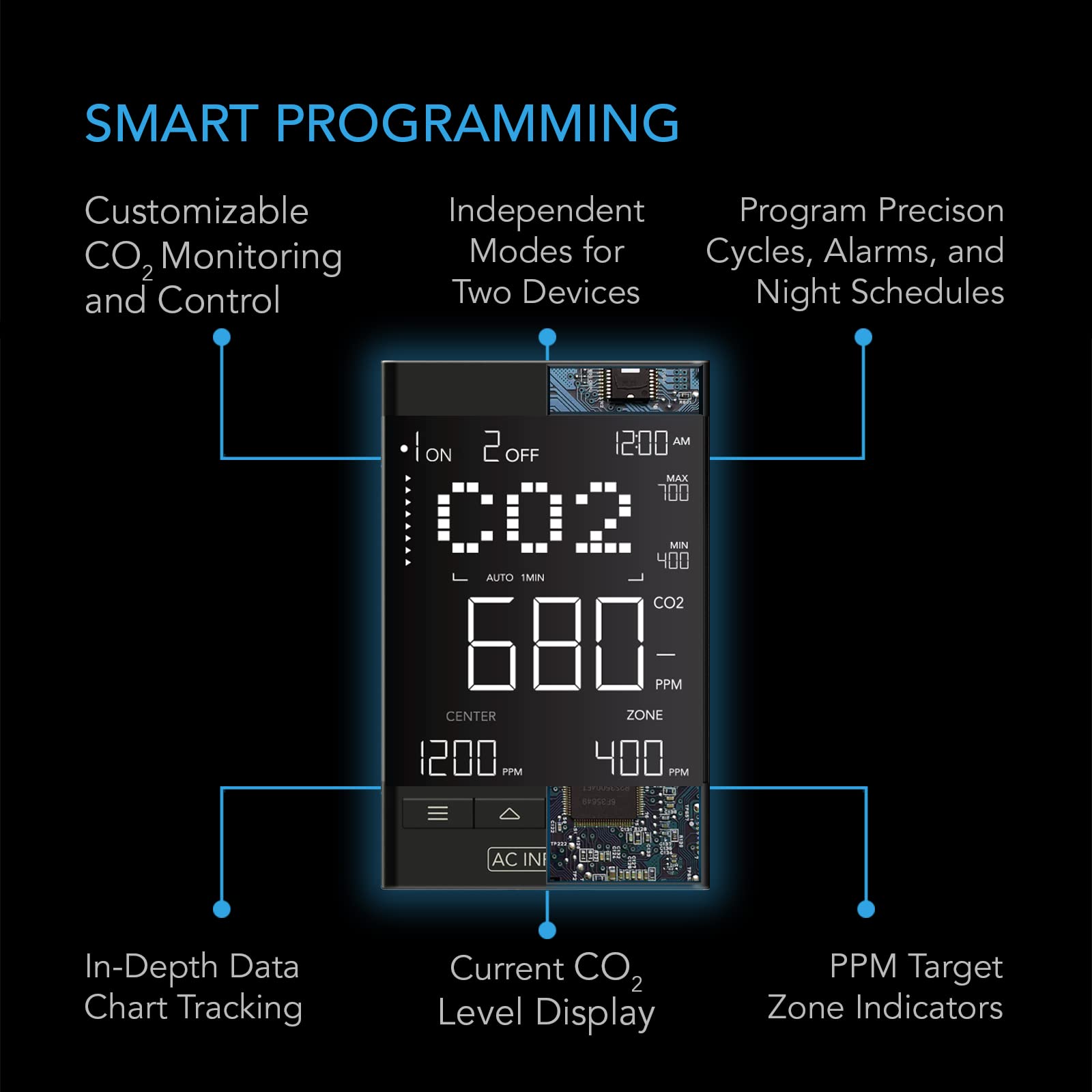 ac-infinity-co2-controller-smart-outlet-carbon-dioxide-monitor-two-plug-system-f image 3