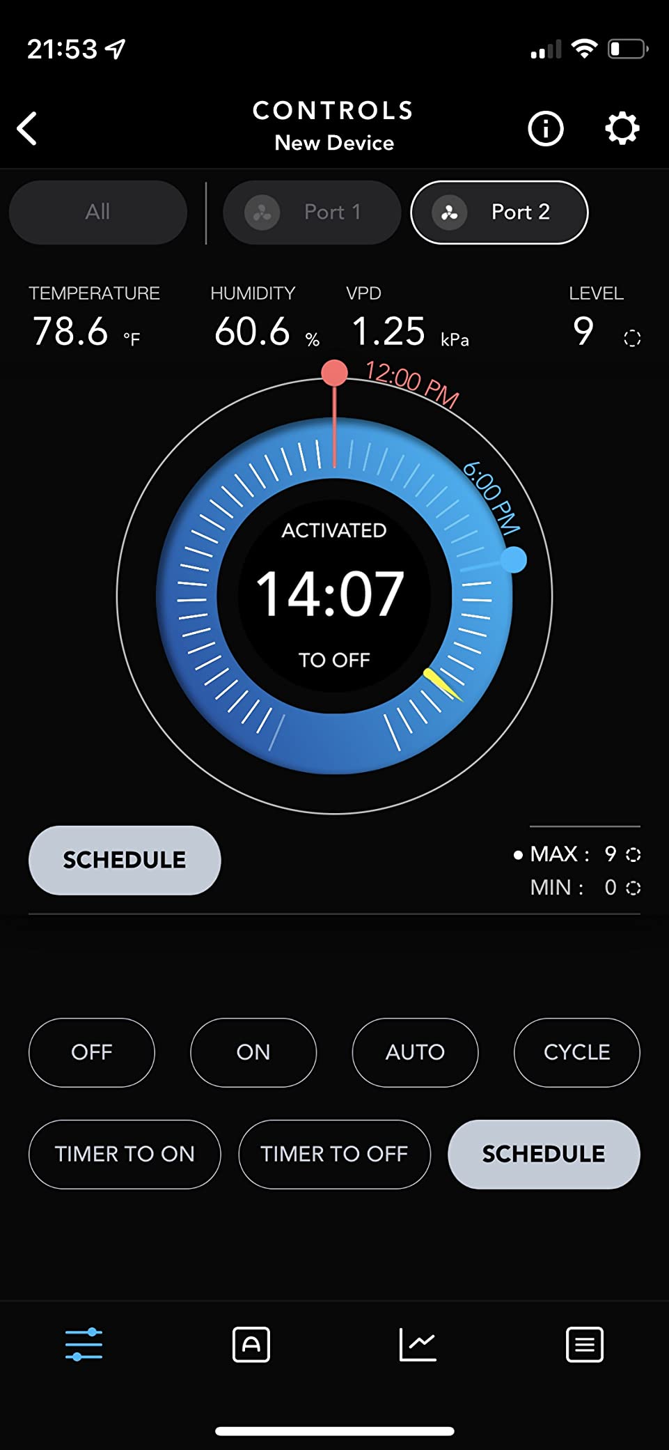 Easy setup, great results