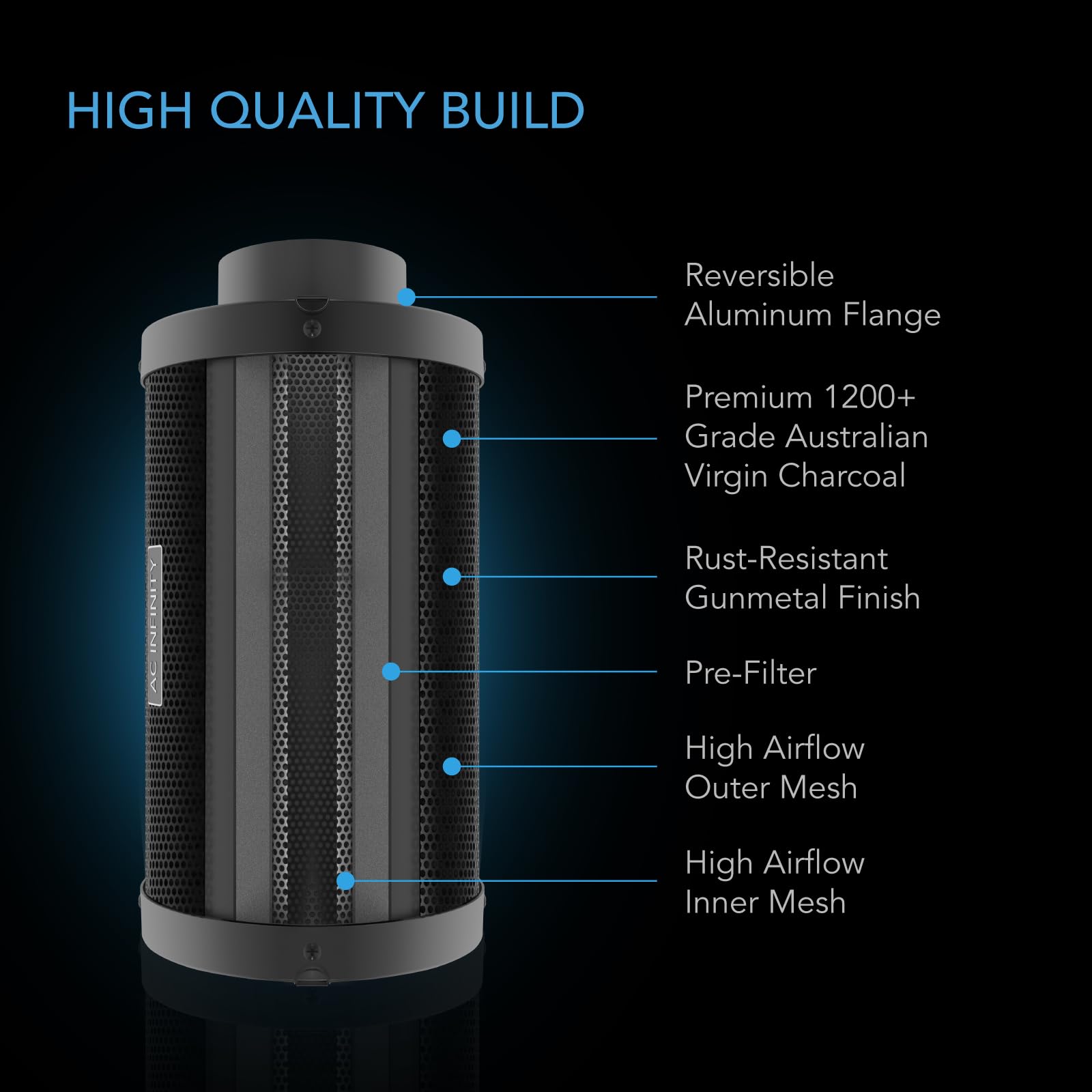 ac-infinity-air-carbon-filter-xl-4-with-premium-australian-virgin-charcoal image 3