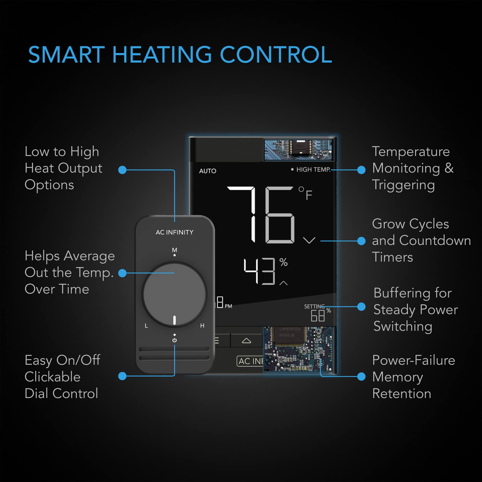 ac-infinity-suncore-t5-seedling-mat-with-digital-thermostat-heat-controller-20-x image 3