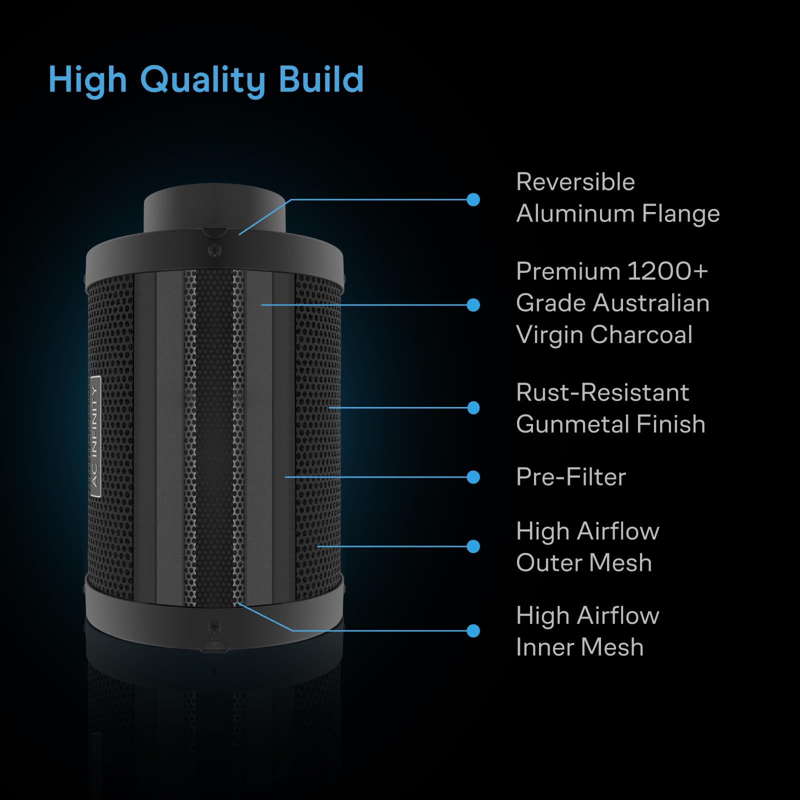 ac-infinity-air-filtration-pro-kit-4-ai-controller-wifi-app-inline-fan-carbon-fi image 6