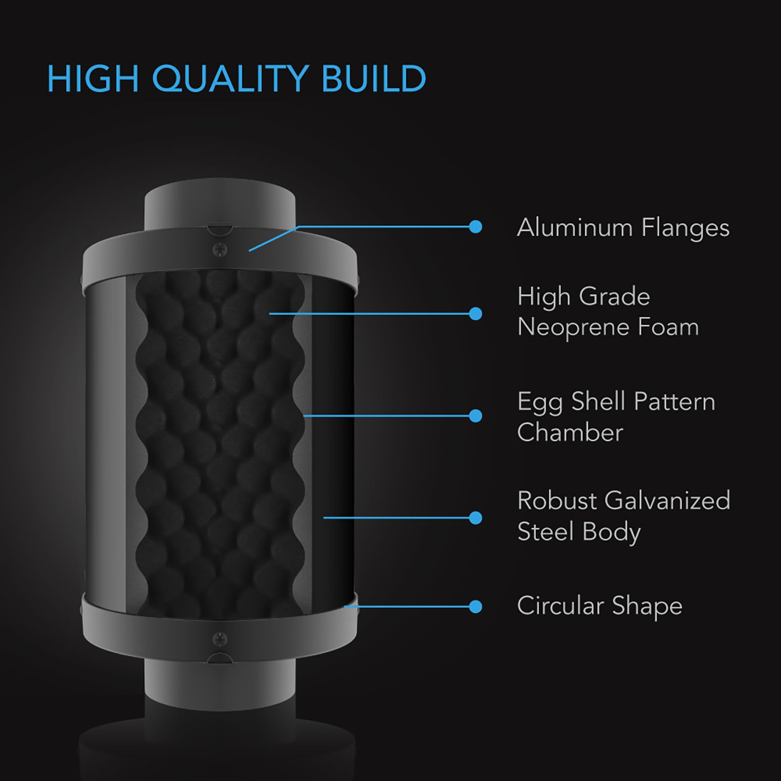 ac-infinity-inline-duct-fan-silencer-6-noise-reduction-muffler-for-grow-tent-ven image 4