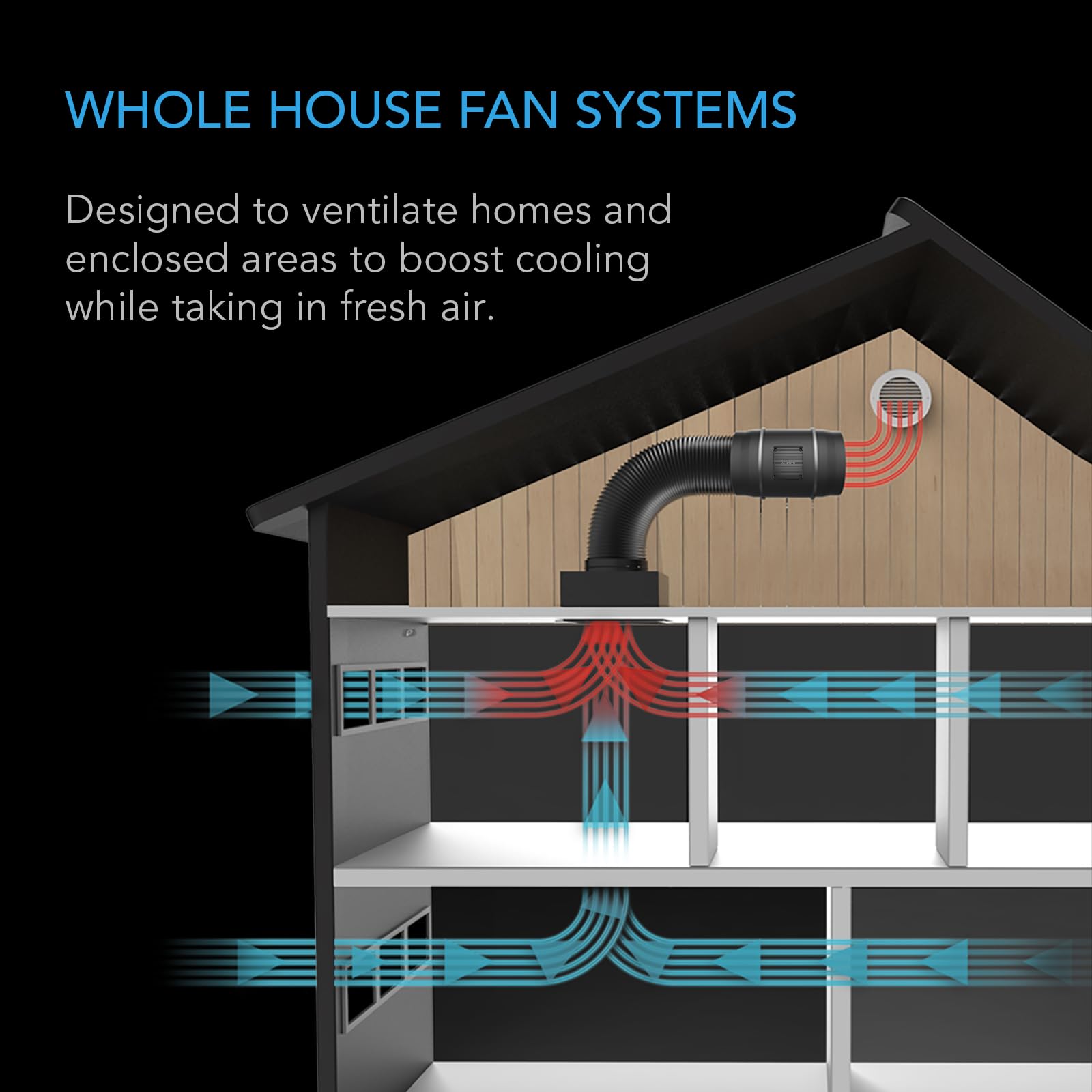 ac-infinity-cloudway-t10-whole-house-ec-fan-with-wifi-controller image 2