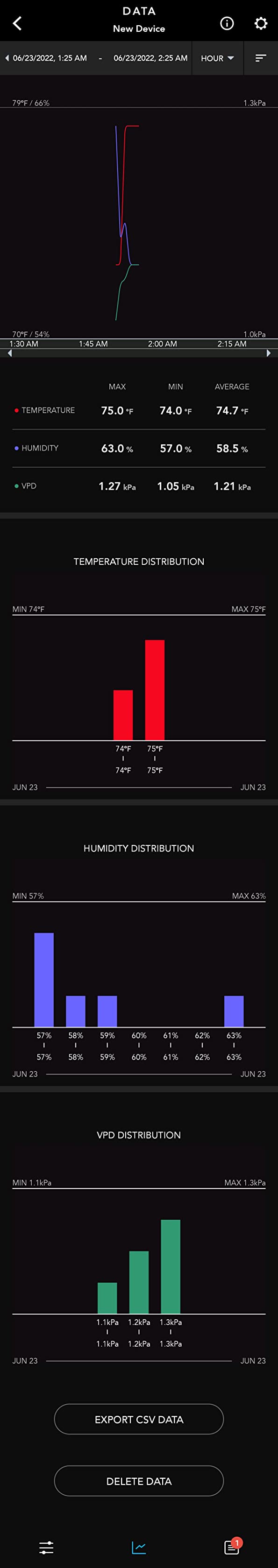 Good but battery hog