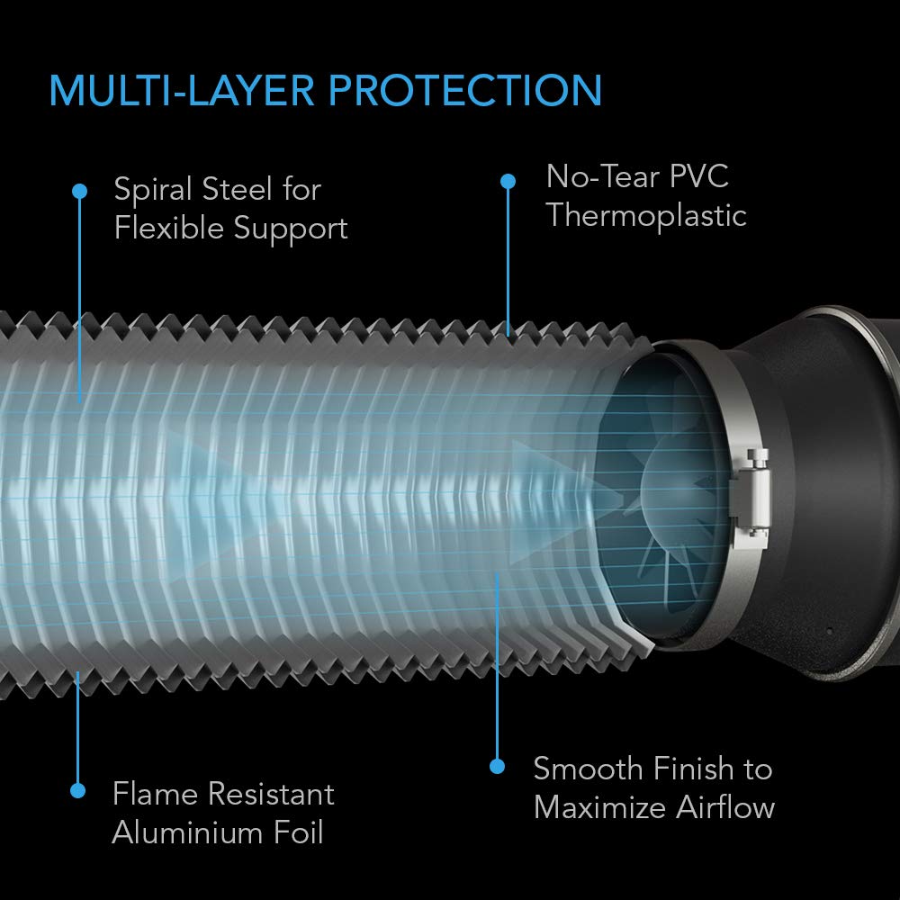 ac-infinity-flexible-10-inch-aluminum-ducting-8-feet-heavy-duty-four-layer-prote image 3