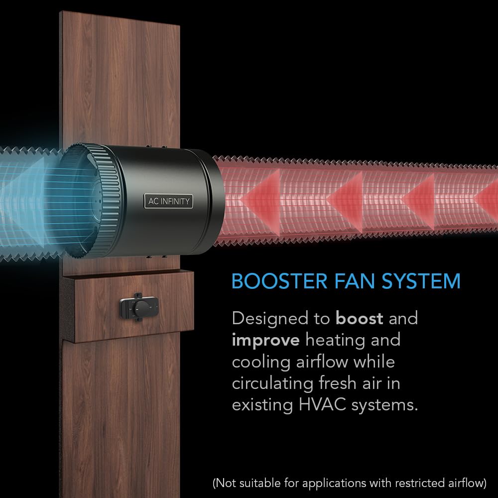 ac-infinity-raxial-s4-inline-booster-duct-fan-4-with-speed-controller image 2