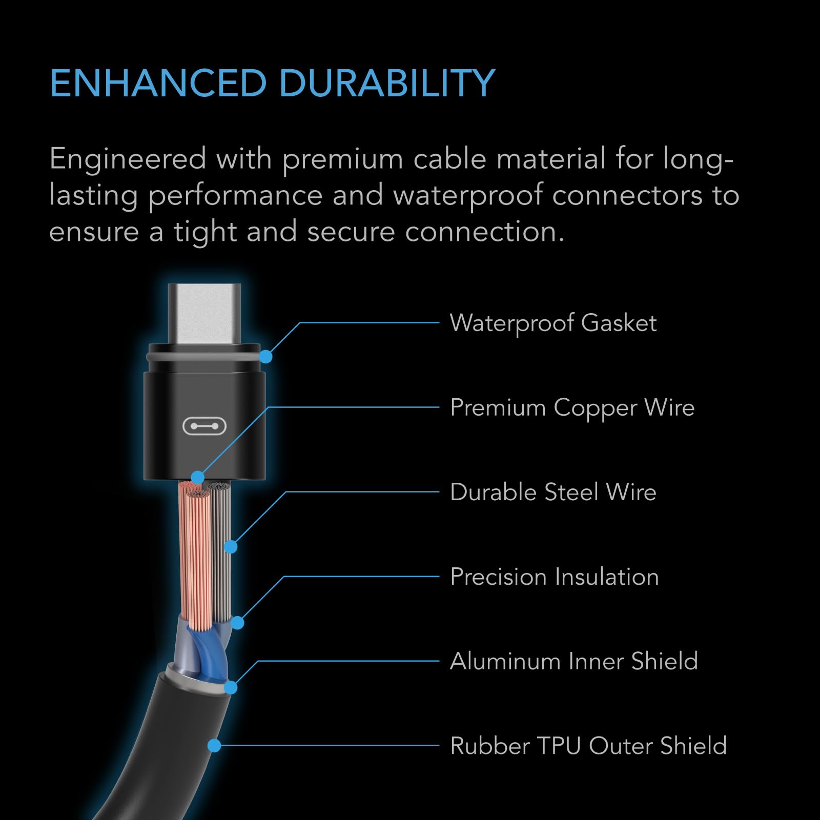 ac-infinity-uis-extension-cable-female-to-male-for-controller-ai-10-feet image 4