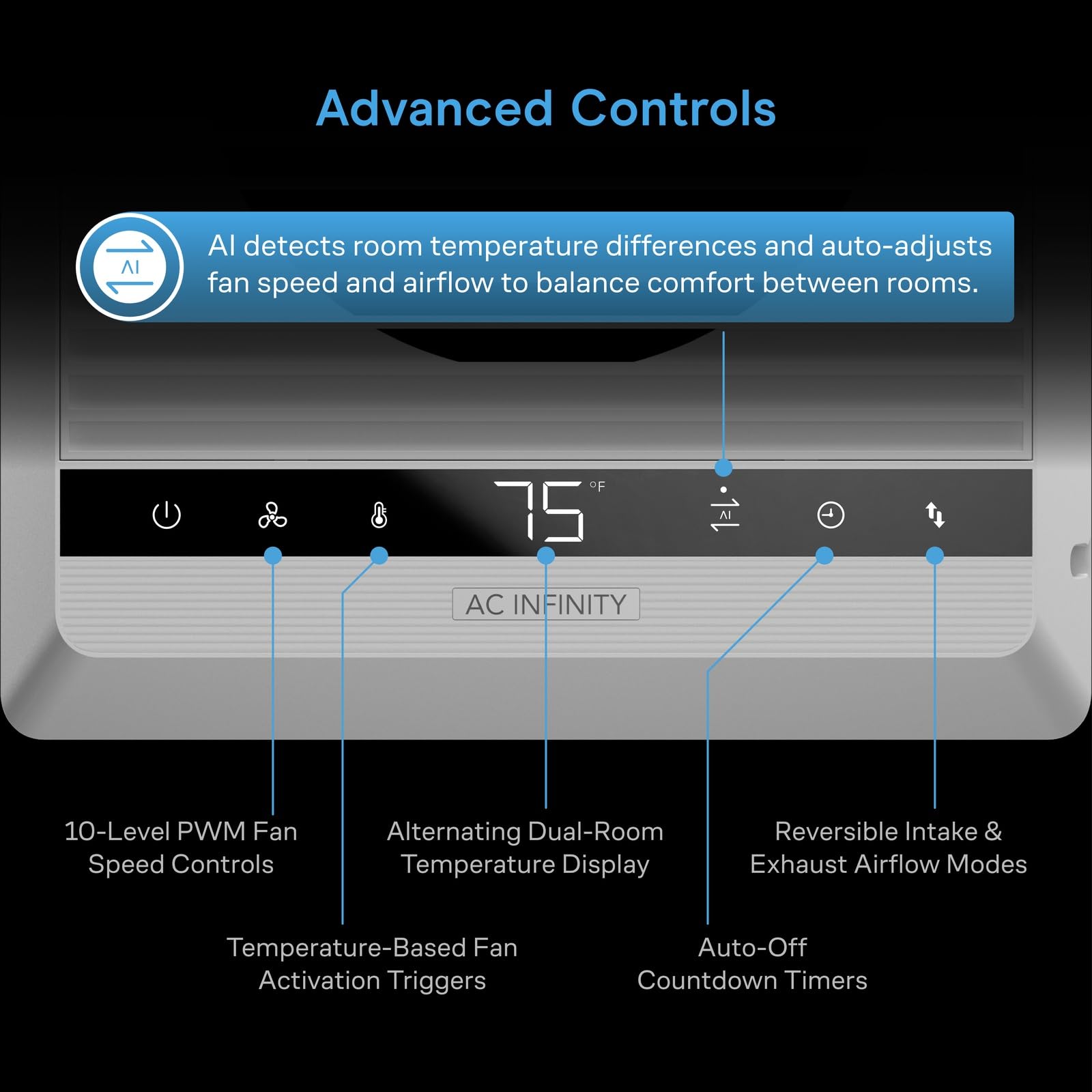 ac-infinity-smart-room-to-room-fan-6-two-way-reversible-airflow-through-wall-fan image 5