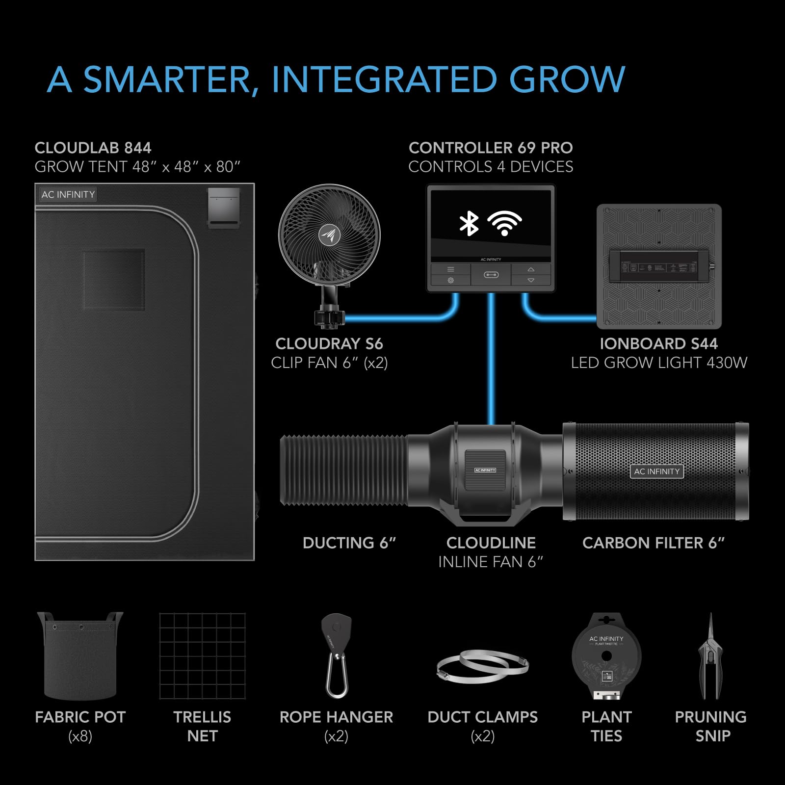 ac-infinity-ai-grow-system-4x4-4-plant-kit-with-self-learning-ai-controller-dyna image 2
