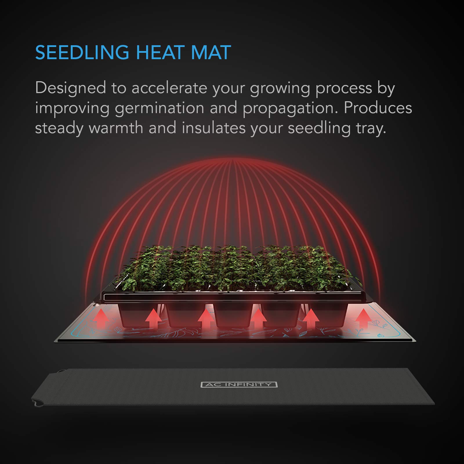 ac-infinity-suncore-a5-waterproof-seedling-heat-mat-20-x20-75-ul-met-certified image 2