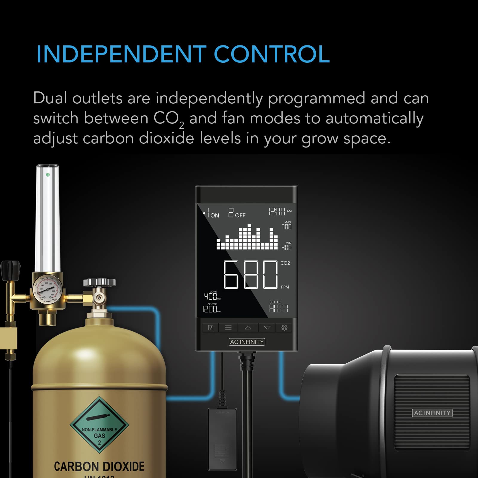 ac-infinity-co2-controller-smart-outlet-carbon-dioxide-monitor-two-plug-system-f image 5