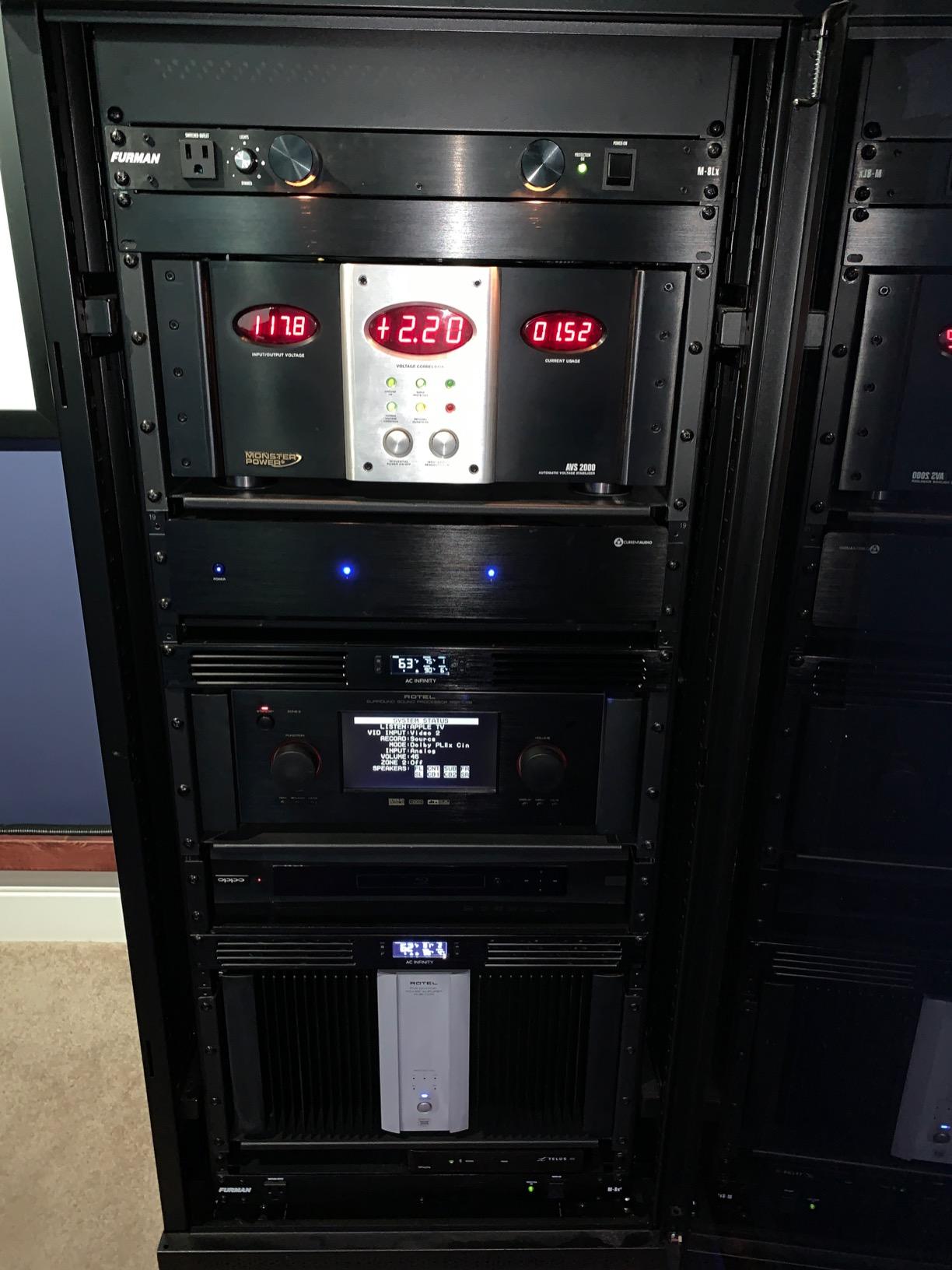 Perfect for my rack