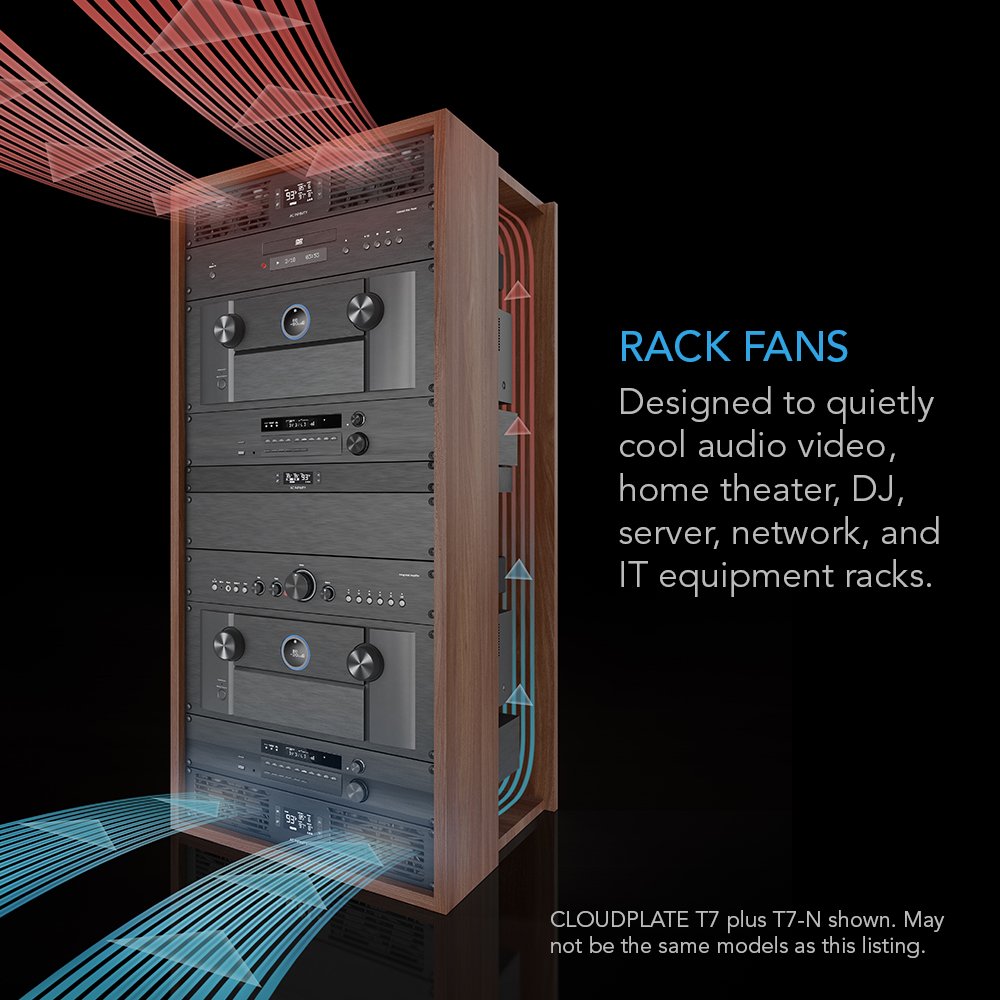 ac-infinity-cloudplate-t1-n-rack-mount-fan-panel-1u-with-intake-airflow image 2