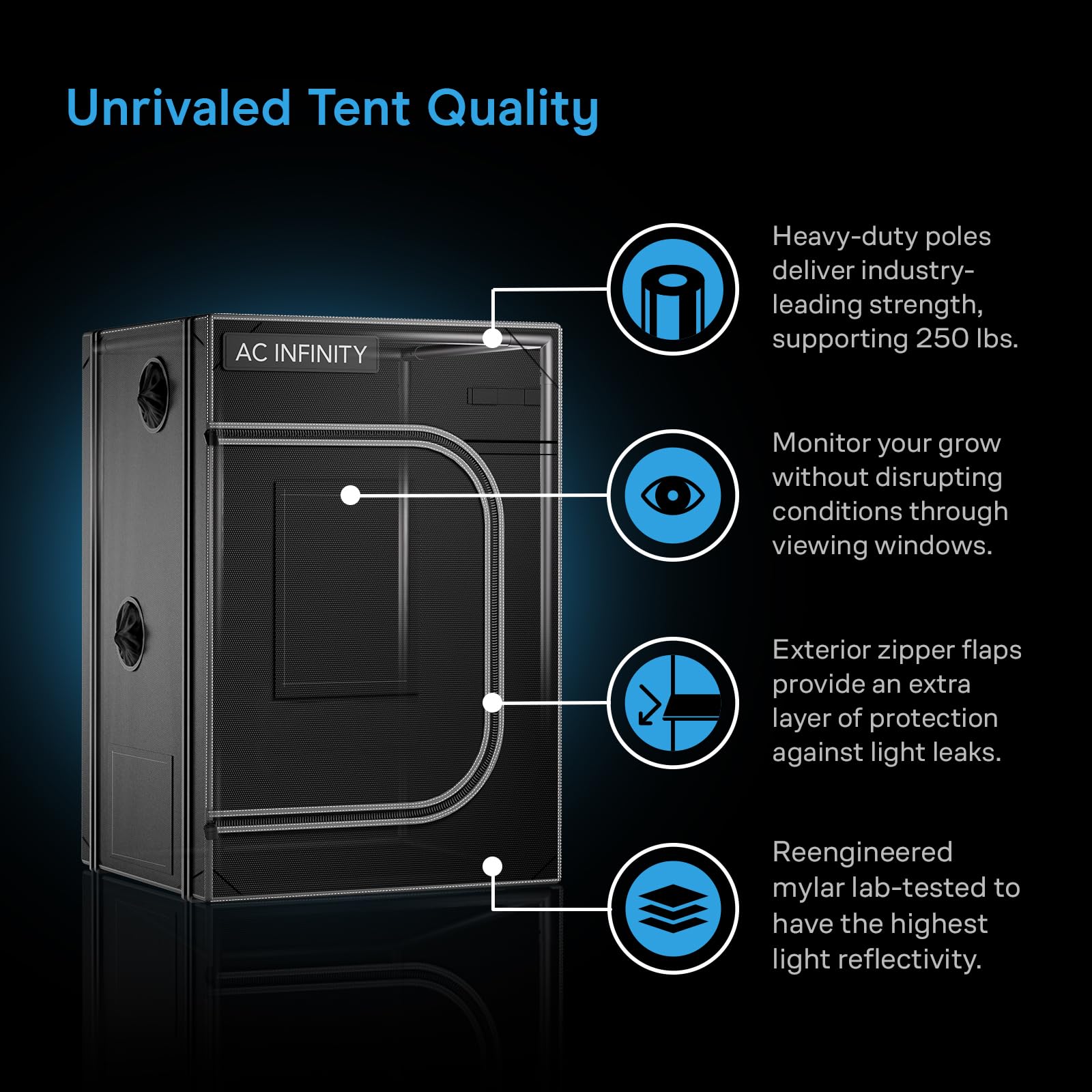ac-infinity-cloudlab-advance-propagation-grow-tent-2000d-diamond-mylar-canvas-ve image 5