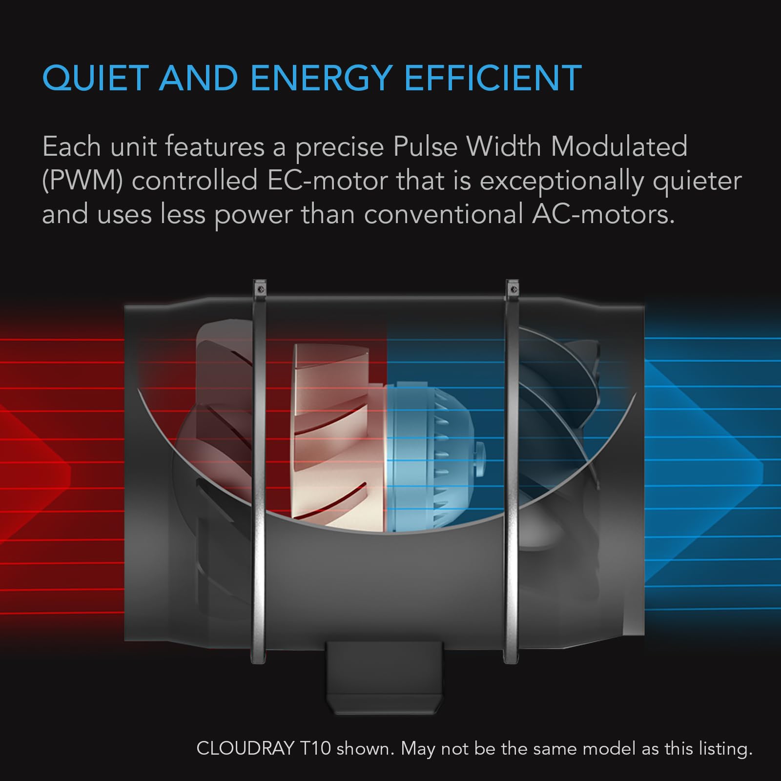ac-infinity-cloudway-t12-whole-house-ec-fan-with-wifi-controller image 4