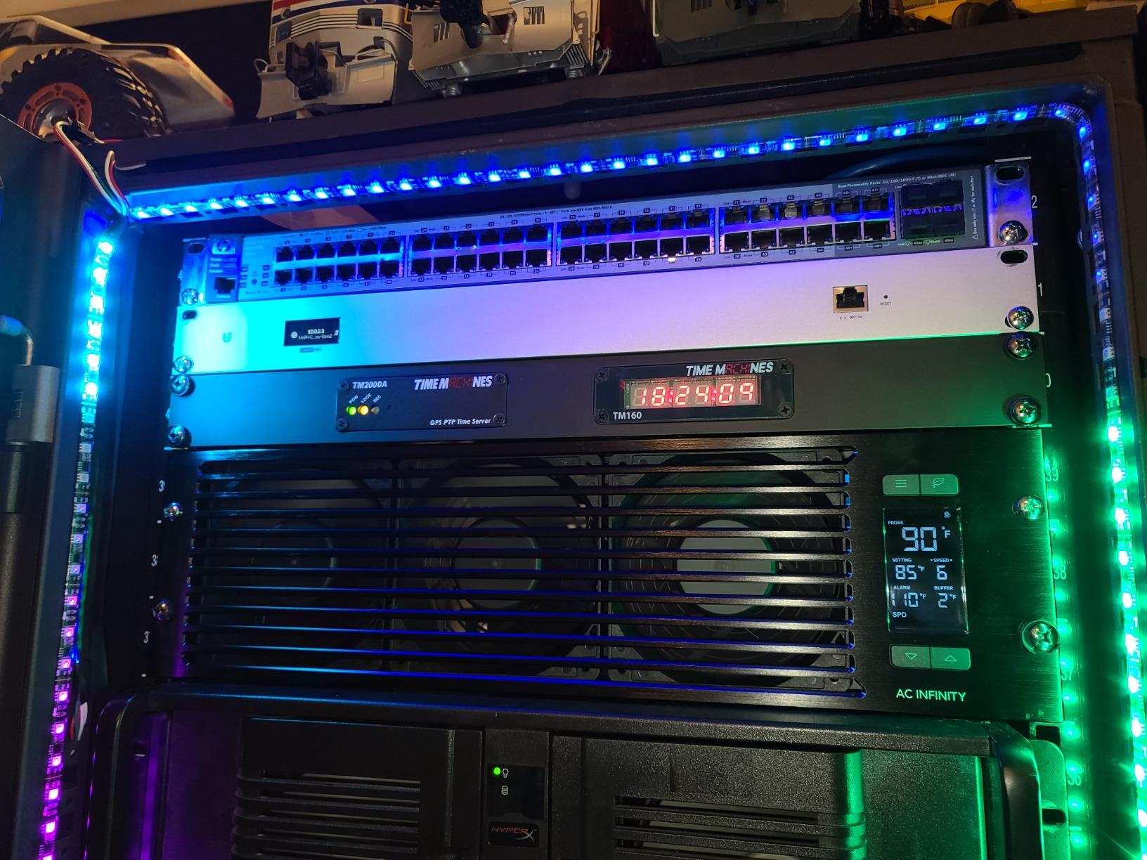 Keeps my rack cool
