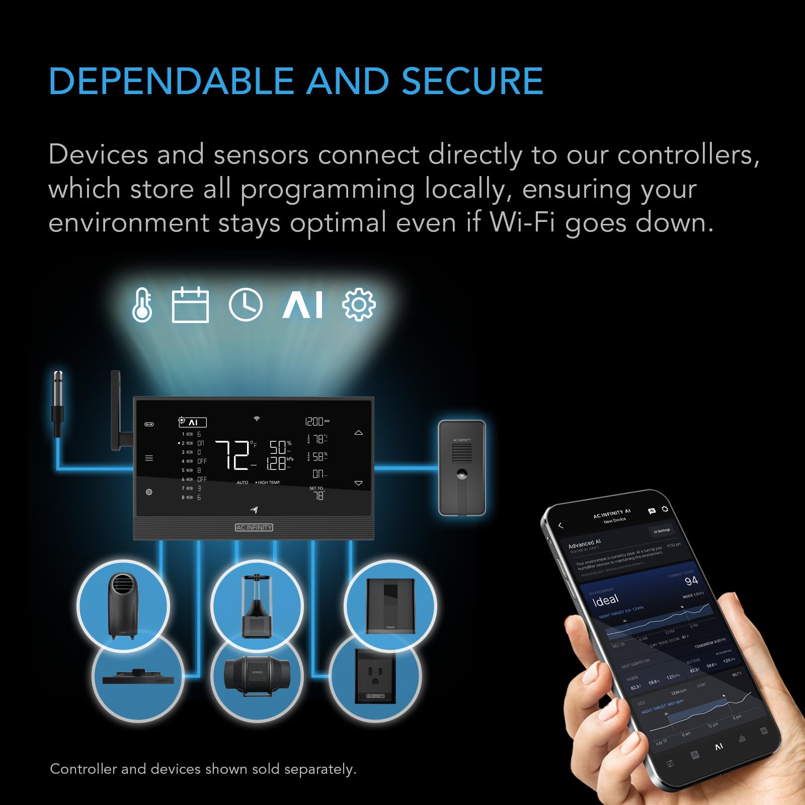 ac-infinity-hydro-sensor-for-controller-ai-ph-ec-tds-water-temperature-monitorin image 6