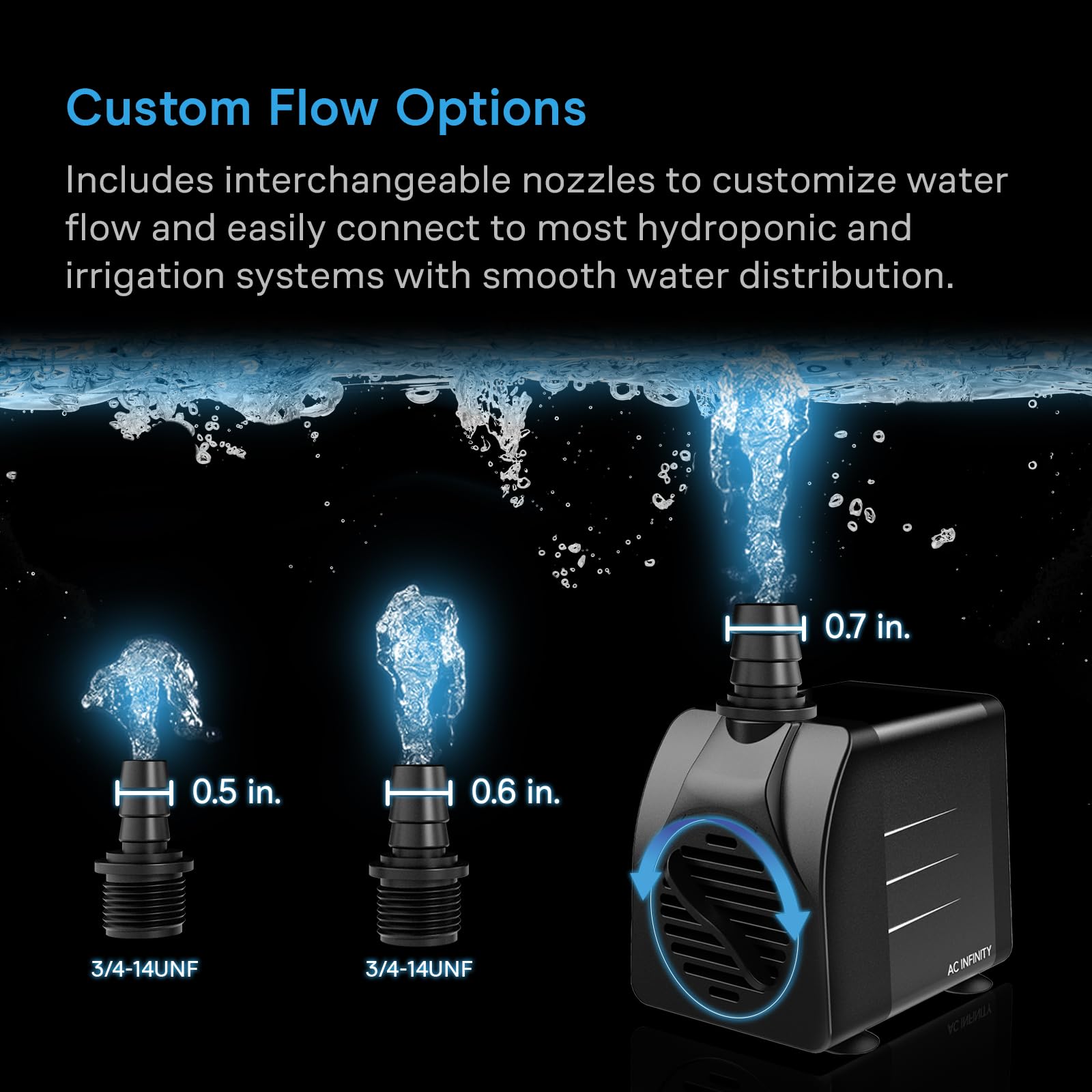 ac-infinity-850-gph-submersible-water-pump-with-10-ft-high-lift-3-nozzles-for-hy image 4