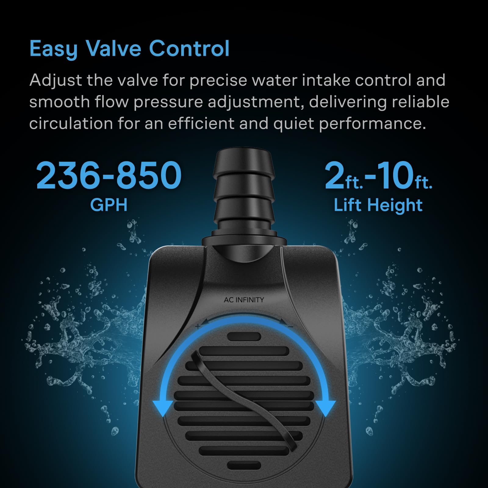 ac-infinity-850-gph-submersible-water-pump-with-10-ft-high-lift-3-nozzles-for-hy image 3