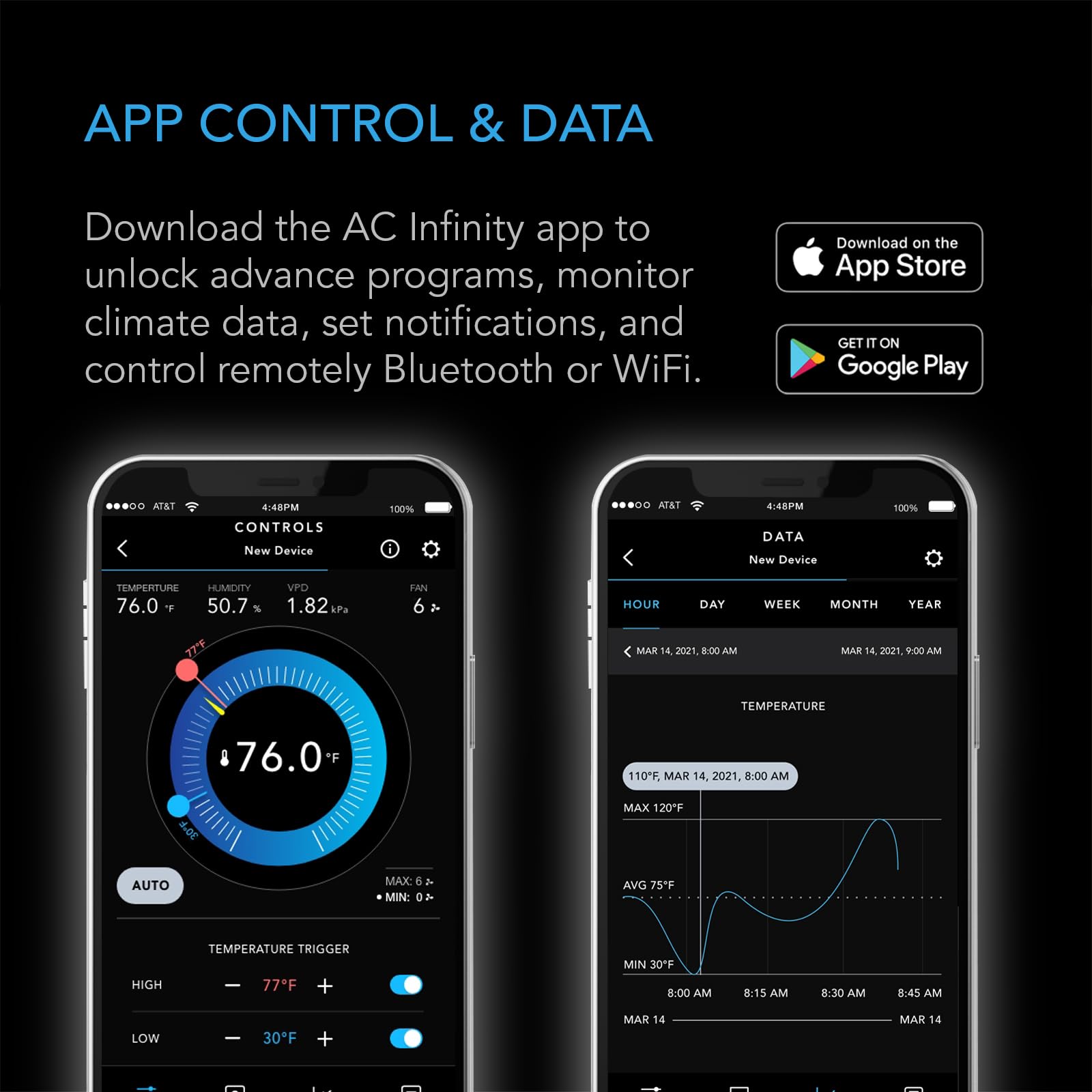 ac-infinity-controller-79-pro-wifi-outlet-controller-with-independent-programs-f image 3