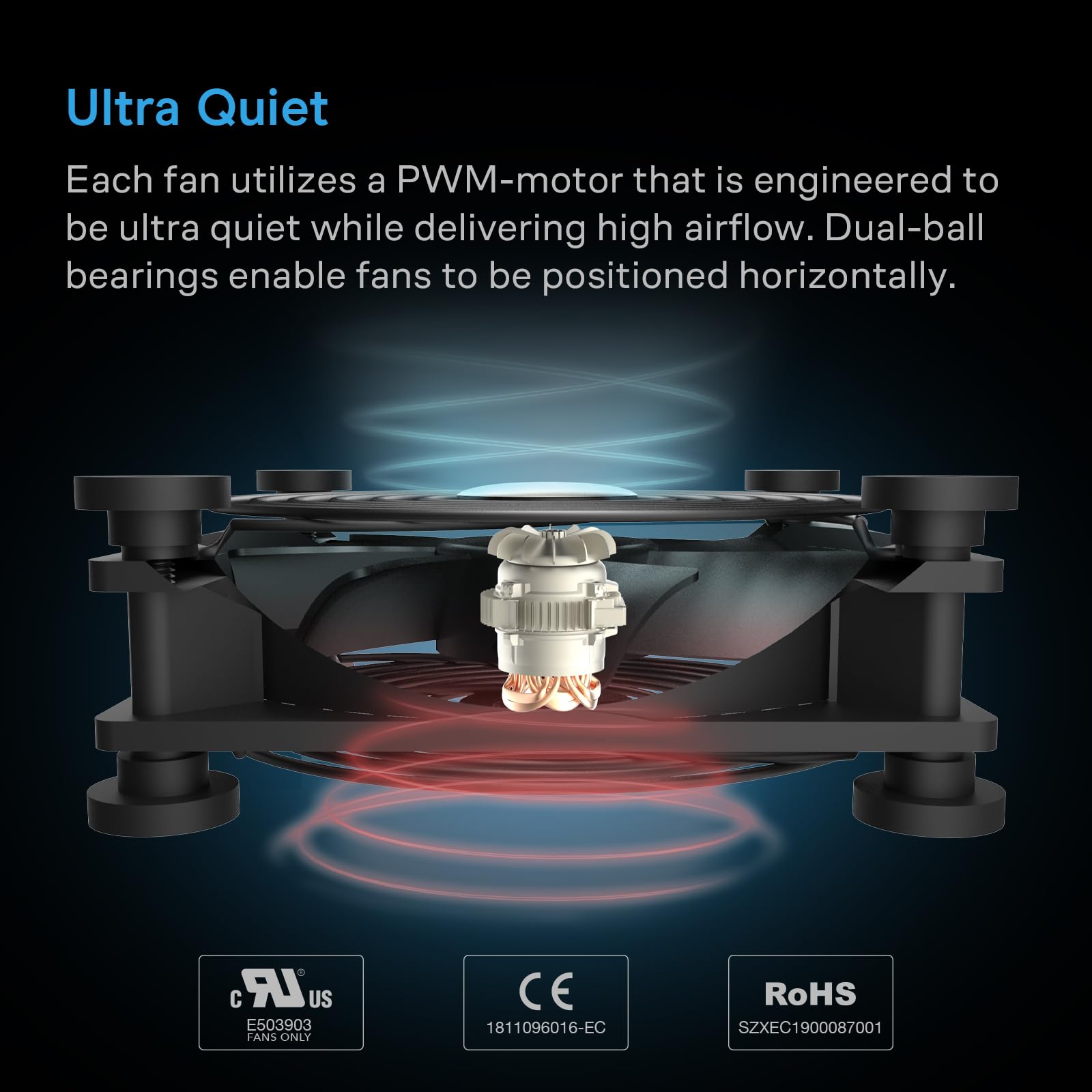 ac-infinity-multifan-mini-40mm-x-20mm-usb-fan-with-multi-speed-control image 4