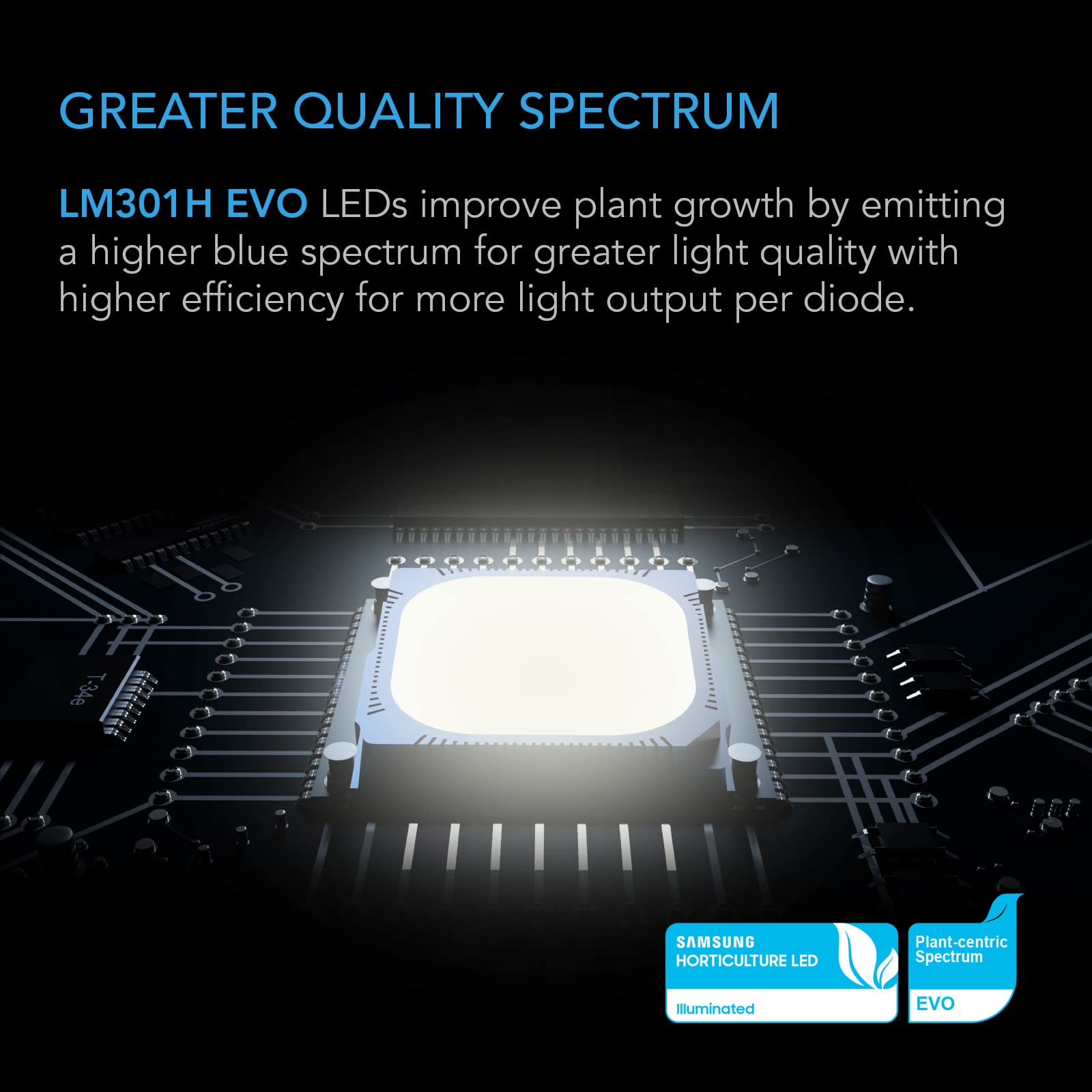 ac-infinity-ionframe-evo8-samsung-lm301h-evo-bar-led-grow-light-5x5-730w-full-sp image 3