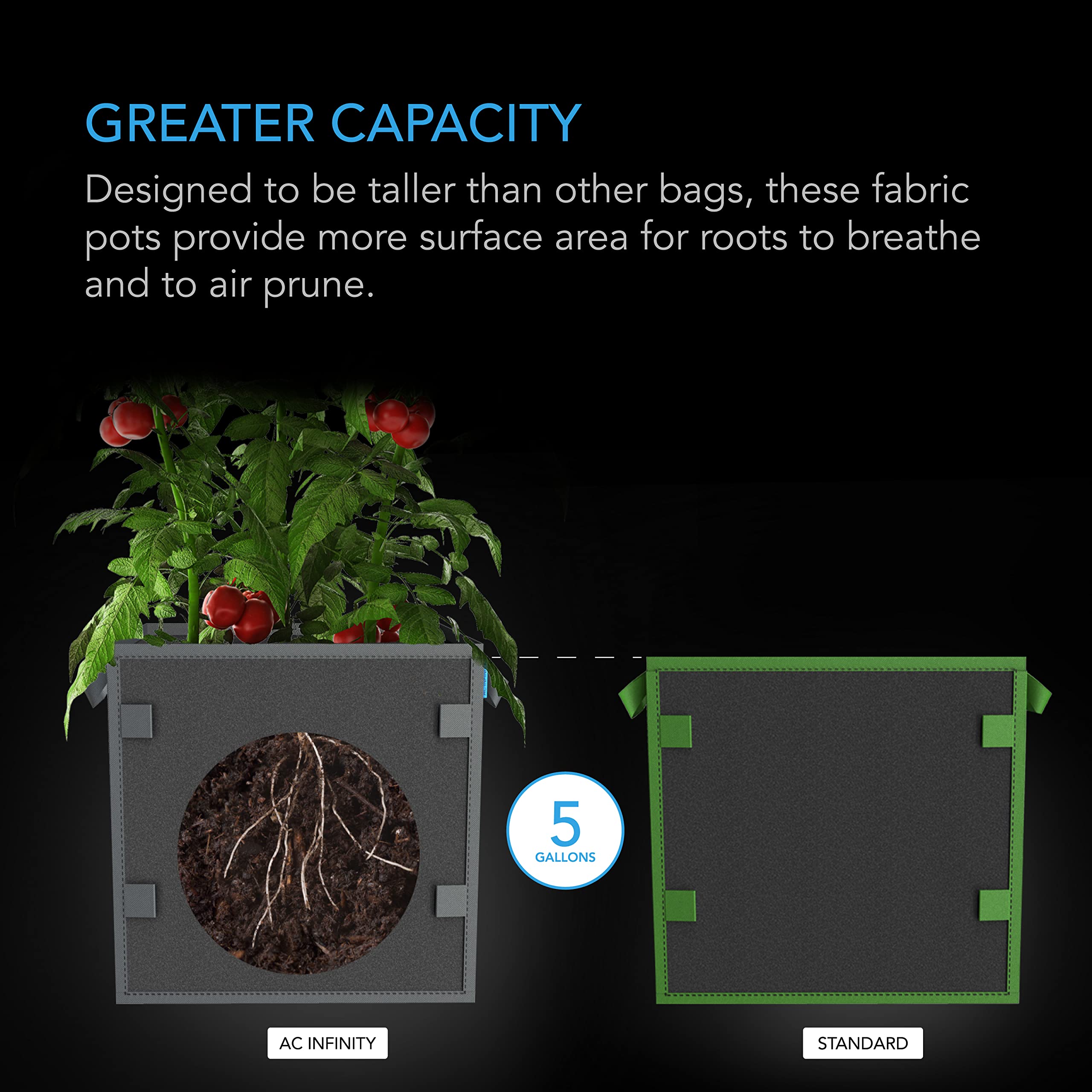 ac-infinity-square-heavy-duty-fabric-pots-5-gallon-5-pack-with-500g-nonwoven-fab image 3