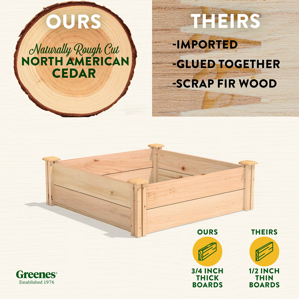 greenes-fence-premium-cedar-raised-garden-bed-3-ft-x-3-ft-x-11-in-rc363612p image 2