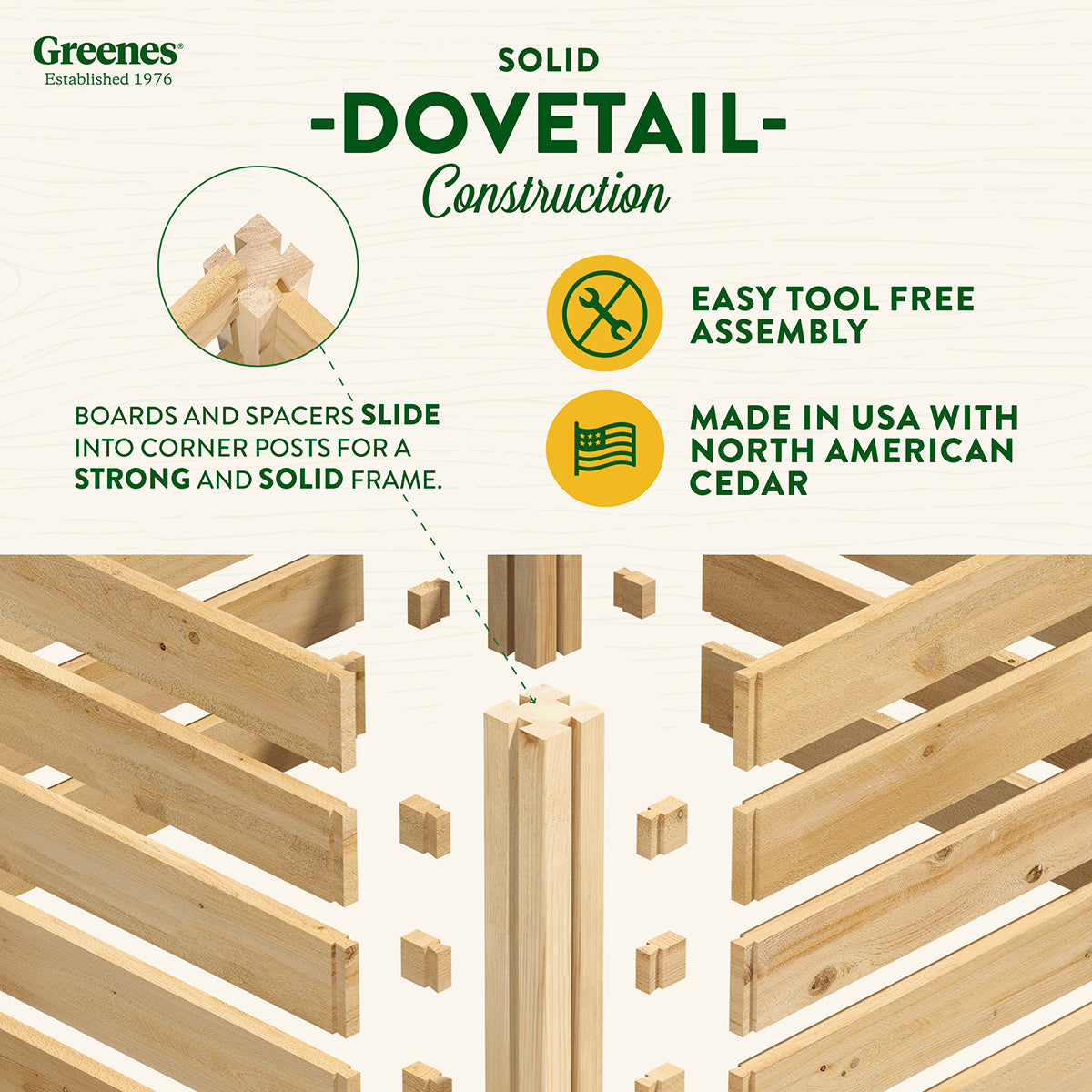 greenes-fence-2-ft-wide-premium-cedar-wood-composter-3-4-in-thick-multiple-lengt image 4