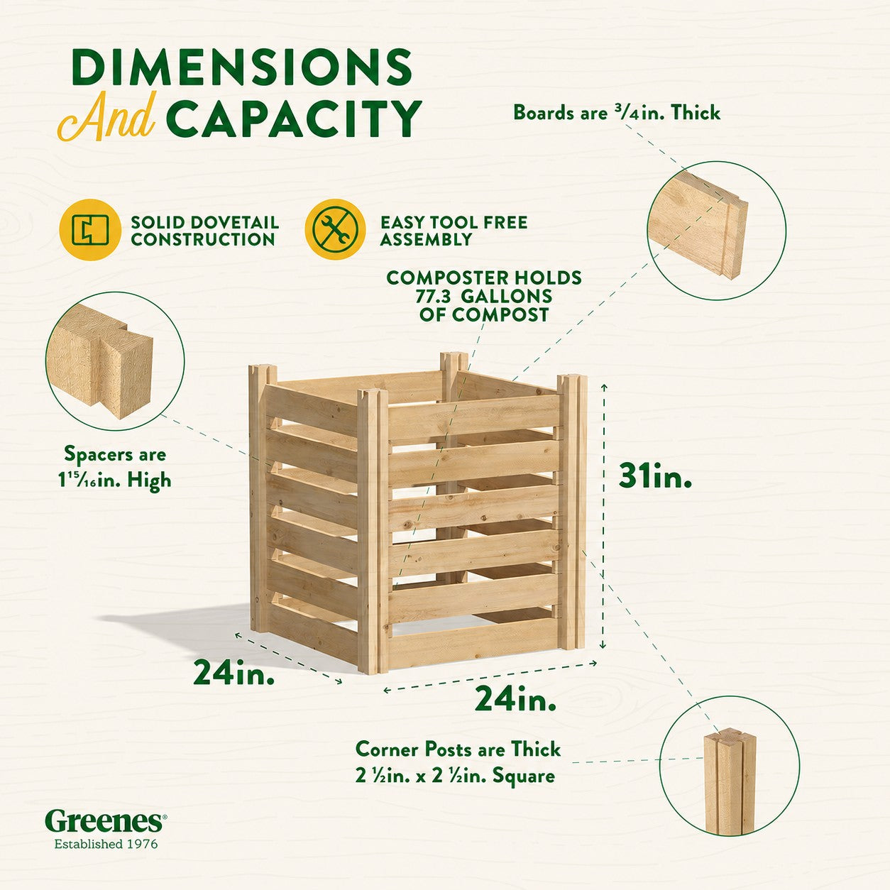 greenes-fence-2-ft-wide-premium-cedar-wood-composter-3-4-in-thick-multiple-lengt image 6
